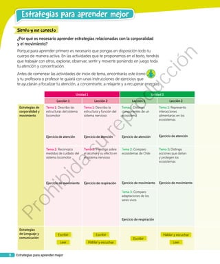 Unidad 1 Unidad 2
Lección 1 Lección 2 Lección 1 Lección 2
Estrategias de
corporalidad y
movimiento
Tema 1: Describo las
estructuras del sistema
locomotor
Ejercicio de atención
Tema 1: Describo la
estructura y función del
sistema nervioso
Ejercicio de atención
Tema 1: Distingo
componentes de un
ecosistema
Ejercicio de atención
Tema 1: Represento
interacciones
alimentarias en los
ecosistemas
Ejercicio de atención
Tema 2: Reconozco
medidas de cuidado del
sistema locomotor
Ejercicio de movimiento
Tema 2: Investigo sobre
el alcohol y su efecto en
el sistema nervioso
Ejercicio de respiración
Tema 2: Comparo
ecosistemas de Chile
Ejercicio de movimiento
Tema 2: Distingo
acciones que dañan
y protegen los
ecosistemas
Ejercicio de movimiento
Tema 3: Comparo
adaptaciones de los
seres vivos
Ejercicio de respiración
Estrategias
de Lenguaje y
comunicación
Escribir
Leer
Escribir
Hablar y escuchar
Escribir
Hablar y escuchar
Leer
Estrategias para aprender mejor8
Estrategias para aprender mejor
Siento y me conecto
¿Por qué es necesario aprender estrategias relacionadas con la corporalidad
y el movimiento?
Porque para aprender primero es necesario que pongas en disposición todo tu
cuerpo de manera activa. En las actividades que te proponemos en el texto, tendrás
que trabajar con otros, explorar, observar, sentir y moverte poniendo en juego toda
tu atención y concentración.
Antes de comenzar las actividades de inicio de tema, encontrarás este ícono
y tu profesora o profesor te guiará con unas instrucciones de ejercicios que
te ayudarán a focalizar tu atención, a concentrarte, a relajarte y a recuperar energías.
Prohibida
su
reproducción
 