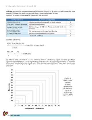 110 AIEPI - Libro Clínico
2 - Evaluar y clasificar al lactante menor de dos meses de edad
Cálculo: se suman los puntajes totales de las cinco características. Al resultado se le suman 204 (que
es una constante) y el resultado se divide entre 7 (que es el número de días).
Ejemplo, un recién nacido tiene las siguientes características:
CARACTERÍSTICAS EL RECIÉN NACIDO TIENE: PUNTAJE
FORMA DE LA OREJA Pabellón parcialmente incurvado en borde superior 8
TAMAÑO GLÁNDULA MAMARIA Palpable entre 5 y 10 mm 10
FORMACIÓN DEL PEZÓN
Diámetro mayor de 7.5 mm. Areola punteada. Borde no
levantado
10
TEXTURA DE LA PIEL Más gruesa, descamación superficial discreta 10
PLIEGUES PLANTARES Marcas mal definidas en la mitad anterior 5
TOTAL DE PUNTOS 43
Se utiliza la fórmula:
TOTAL DE PUNTOS + 204
----------------------------------- = SEMANAS DE GESTACIÓN
7 (días)
43 + 204 247
------------- = ---------- = 35 SEMANAS
7 7
(El método tiene un error de +/- una semana). Para un cálculo más rápido sin tener que hacer
operaciones matemáticas, utilice la gráfica siguiente. La suma de los cinco parámetros se busca en
la columna horizontal y luego siga la línea hasta encontrar en la columna vertical las semanas de
gestación.
 