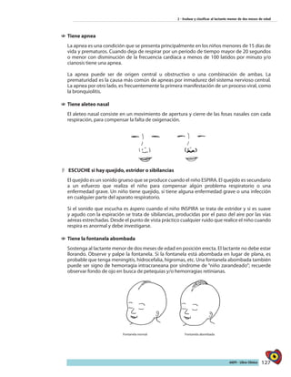 127AIEPI - Libro Clínico
2 - Evaluar y clasificar al lactante menor de dos meses de edad
11 	Tiene apnea
	 La apnea es una condición que se presenta principalmente en los niños menores de 15 días de
vida y prematuros. Cuando deja de respirar por un período de tiempo mayor de 20 segundos
o menor con disminución de la frecuencia cardíaca a menos de 100 latidos por minuto y/o
cianosis tiene una apnea.
La apnea puede ser de origen central u obstructivo o una combinación de ambas. La
prematuridad es la causa más común de apneas por inmadurez del sistema nervioso central.
La apnea por otro lado, es frecuentemente la primera manifestación de un proceso viral, como
la bronquiolitis.
11 	Tiene aleteo nasal
	 El aleteo nasal consiste en un movimiento de apertura y cierre de las fosas nasales con cada
respiración, para compensar la falta de oxigenación.
22 ESCUCHE si hay quejido, estridor o sibilancias
El quejido es un sonido grueso que se produce cuando el niño ESPIRA. El quejido es secundario
a un esfuerzo que realiza el niño para compensar algún problema respiratorio o una
enfermedad grave. Un niño tiene quejido, si tiene alguna enfermedad grave o una infección
en cualquier parte del aparato respiratorio.
Si el sonido que escucha es áspero cuando el niño INSPIRA se trata de estridor y si es suave
y agudo con la espiración se trata de sibilancias, producidas por el paso del aire por las vías
aéreas estrechadas. Desde el punto de vista práctico cualquier ruido que realice el niño cuando
respira es anormal y debe investigarse.
11 Tiene la fontanela abombada
	 Sostenga al lactante menor de dos meses de edad en posición erecta. El lactante no debe estar
llorando. Observe y palpe la fontanela. Si la fontanela está abombada en lugar de plana, es
probable que tenga meningitis, hidrocefalia, higromas, etc. Una fontanela abombada también
puede ser signo de hemorragia intracraneana por síndrome de “niño zarandeado”; recuerde
observar fondo de ojo en busca de petequias y/o hemorragias retinianas.
Fontanela normal Fontanela abombada
 