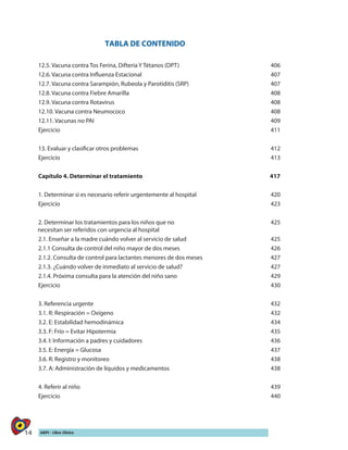 14 AIEPI - Libro Clínico
TABLA DE CONTENIDO
12.5. Vacuna contra Tos Ferina, Difteria Y Tétanos (DPT) 406
12.6. Vacuna contra Influenza Estacional 407
12.7. Vacuna contra Sarampión, Rubeola y Parotiditis (SRP) 407
12.8. Vacuna contra Fiebre Amarilla 408
12.9. Vacuna contra Rotavirus 408
12.10. Vacuna contra Neumococo 408
12.11. Vacunas no PAI 409
Ejercicio 411
13. Evaluar y clasificar otros problemas 412
Ejercicio 413
Capítulo 4. Determinar el tratamiento 417
1. Determinar si es necesario referir urgentemente al hospital 420
Ejercicio 423
2. Determinar los tratamientos para los niños que no
necesitan ser referidos con urgencia al hospital
425
2.1. Enseñar a la madre cuándo volver al servicio de salud 425
2.1.1 Consulta de control del niño mayor de dos meses 426
2.1.2. Consulta de control para lactantes menores de dos meses 427
2.1.3. ¿Cuándo volver de inmediato al servicio de salud? 427
2.1.4. Próxima consulta para la atención del niño sano 429
Ejercicio 430
3. Referencia urgente 432
3.1. R: Respiración = Oxígeno 432
3.2. E: Estabilidad hemodinámica 434
3.3. F: Frío = Evitar Hipotermia 435
3.4. I: Información a padres y cuidadores 436
3.5. E: Energía = Glucosa 437
3.6. R: Registro y monitoreo 438
3.7. A: Administración de líquidos y medicamentos 438
4. Referir al niño 439
Ejercicio 440
 