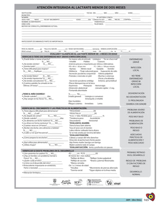 165AIEPI - Libro Clínico
ATENCIÓN INTEGRADA AL LACTANTE MENOR DE DOS MESES
INSTITUCIÓN: ___________________________________________________________ FECHA: DÍA ________ MES ________ AÑO ________ HORA________
MUNICIPIO: _____________________________________________________________
NOMBRE:___________________________________________________________________________ Nº HISTORIA CLÍNICA: ___________________ __________
SEXO: FEM. ____ MASC. ____ FECHA NACIMIENTO _______________ EDAD ________días CONSULTA: EXT. ___ URG:___ INICIAL____CONTROL____
NOMBRE ACOMPAÑANTE: __________________________________________________________ PARENTESCO:
DIRECCIÓN: _______________________________________________________________________ TELÉFONOS:
MOTIVO DE CONSULTA y ENFERMEDAD ACTUAL:
ANTECEDENTE DE EMBARAZO PARTO DE IMPORTANCIA:
PESO AL NACER: _______gr. TALLA AL NACER: _________cm EDAD GESTACIONAL: _________Semanas. HEMOCLASIFICACIÓN: __________ _____
PESO: actual ___________gr. TALLA: __________cm PC: __________cm FC: _________ /min FR: __________ /m in T°:_______ºC
EVALUAR Y CLASIFICAR AL LACTANTE MENOR DE 2 MESES DE EDAD
VERIFICAR SI TIENE UNA ENFERMEDAD MUY GRAVE O INFECCIÓN LOCAL
 ¿Puede beber o tomar el pecho? -Se mueve solo al estímulo -Letárgico -¨Se ve o luce mal¨
SI___ NO___ - Irritable -Palidez -Cianosis
 ¿Ha tenido vómito? SI___ NO___ -Ictericia precoz o importante por clínica o bilirrubinas
 ¿Vomita todo?_____________________ -FR ≥ 60 o < 30 por min - FC >180 o < 100 por minuto
 ¿Tiene dificultad para respirar? -Apneas -Aleteo nasal -Quejido -Estridor
SI___ NO___ Explique: ______________ -Sibilancia -Tiraje subcostal grave -Supuración de oído
___________________________________ -Secreción purulenta conjuntival -Edema palpebral
 ¿Ha tenido fiebre? SI___NO___ -Pústulas o vesículas en piel: -Muchas o extensas
 ¿Ha tenido hipotermia? SI___ NO___ -Pocas y localizadas
 ¿Ha tenido convulsiones? SI___ NO___ -Secreción purulenta ombligo -Eritema periumbilical
 ¿Cuántos pañales ha orinado en las -Placas blanquecinas en la boca
Últimas 24 horas? __________________ -Equimosis -Petequias -Hemorragia
-Distensión abdominal -Llenado capilar >3 seg.
-Fontanela abombada
ENFERMEDAD
GRAVE
INFECCIÓN
LOCAL
NO TIENE
ENFERMEDAD
GRAVE NI
INFECCIÓN
LOCAL
¿TIENE EL NIÑO DIARREA? Si______ No______
 ¿Desde cuándo?__________ días Estado general: Letárgico o comatoso
 ¿Hay sangre en las heces? SI__ NO__ Intranquilo o irritable
Ojos hundidos
Pliegue cutáneo: Inmediato Lento
DESHIDRATACIÓN
NO DESHIDRATACIÓN
D. PROLONGADA
DIARREA CON SANGRE
VERIFICAR EL CRECIMIENTO Y LAS PRÁCTICAS DE ALIMENTACIÓN:
 ¿Tiene alguna dificultad para alimentarse? *PESO/EDAD _____________DE
SI___ NO___ ¿Cuál? __________________________ *PESO/TALLA _____________DE
 ¿Ha dejado de comer? SI____ NO____ *Si es <7 días: Pérdida peso __________%
 ¿Desde cuándo? _______________________días *Tendencia peso: Ascendente
 ¿Se alimenta con leche materna? SI___NO____ Descendente Horizontal
 ¿La ofrece en forma exclusiva? SI____ NO____ *EVALUAR EL AGARRE:
 ¿Cuántas veces en 24 horas?________________ Tiene la boca bien abierta
 ¿Recibe otra leche, otro alimento o bebida? Toca el seno con el mentón
SI ____ NO ____ Labio inferior volteado hacia afuera
 ¿Cuáles y con qué frecuencia?______________ Se ve más areola por encima del labio
_____________________________________________ *EVALUAR POSICIÓN:
 ¿Cómo prepara la otra leche?_______________ Cabeza y cuerpo del niño derechos
_____________________________________________ Dirección al pecho/nariz frente pezón
 ¿Qué utiliza para alimentarlo?________________ Hijo frente madre: barriga con barriga
 ¿Utiliza chupo? SI____ NO____ Madre sostiene todo el cuerpo
*EVALUAR SUCCIÓN: lenta y profunda con pausas
PROBLEMA SEVERO
DE ALIMENTACIÓN
PESO MUY BAJO
PROBLEMAS DE
ALIMENTACIÓN
PESO BAJO O
RIESGO
ADECUADAS
PRÁCTICAS DE
ALIMENTACIÓN Y
PESO ADECUADO
VERIFICAR SI EXISTE PROBLEMA EN EL DESARROLLO
 ¿Son parientes los padres? SI___ NO___ -PC: _____cm PC/E: __________DE
 ¿Hay un familiar con problema mental o -El menor de 1 mes realiza:
Físico? SI___ NO___ *Reflejo de Moro *Reflejo Cócleo-palpebral
 ¿Quién cuida al niño?_______________ _____ *Reflejo de succión *Brazos y piernas flexionadas
 ¿Cómo ve el desarrollo del niño?____________ *Manos cerradas
 Antecedente importante en embarazo, -De 1 a 2 meses de edad:
Parto o neonatal: _________________________ *Vocaliza *Movimiento de piernas alternado
_______________________________________ *Sonrisa social *Sigue objetos en la línea media
 Alteración fenitípica_____________________________________________________________________________
PROBABLE RETRASO
EN EL DESARROLLO
RIESGO DE PROBLEMA
O CON FACTORES DE
RIESGO
DESARROLLO
NORMAL
 