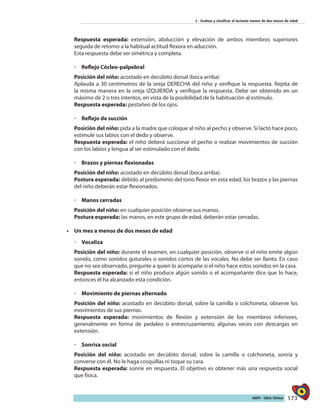 173AIEPI - Libro Clínico
2 - Evaluar y clasificar al lactante menor de dos meses de edad
Respuesta esperada: extensión, abducción y elevación de ambos miembros superiores
seguida de retorno a la habitual actitud flexora en aducción.
Esta respuesta debe ser simétrica y completa.
◦◦ 	Reflejo Cócleo-palpebral
Posición del niño: acostado en decúbito dorsal (boca arriba)
Aplauda a 30 centímetros de la oreja DERECHA del niño y verifique la respuesta. Repita de
la misma manera en la oreja IZQUIERDA y verifique la respuesta. Debe ser obtenido en un
máximo de 2 o tres intentos, en vista de la posibilidad de la habituación al estímulo.
Respuesta esperada: pestañeo de los ojos.
◦◦ 	Reflejo de succión
Posición del niño: pida a la madre que coloque al niño al pecho y observe. Si lactó hace poco,
estimule sus labios con el dedo y observe.
Respuesta esperada: el niño deberá succionar el pecho o realizar movimientos de succión
con los labios y lengua al ser estimulado con el dedo.
◦◦ Brazos y piernas flexionadas
Posición del niño: acostado en decúbito dorsal (boca arriba).
Postura esperada: debido al predominio del tono flexor en esta edad, los brazos y las piernas
del niño deberán estar flexionados.
◦◦ Manos cerradas
Posición del niño: en cualquier posición observe sus manos.
Postura esperada: las manos, en este grupo de edad, deberán estar cerradas.
•	 	Un mes a menos de dos meses de edad
◦◦ 	Vocaliza
Posición del niño: durante el examen, en cualquier posición, observe si el niño emite algún
sonido, como sonidos guturales o sonidos cortos de las vocales. No debe ser llanto. En caso
que no sea observado, pregunte a quien lo acompañe si el niño hace estos sonidos en la casa.
Respuesta esperada: si el niño produce algún sonido o el acompañante dice que lo hace,
entonces él ha alcanzado esta condición.
◦◦ 	Movimiento de piernas alternado
Posición del niño: acostado en decúbito dorsal, sobre la camilla o colchoneta, observe los
movimientos de sus piernas.
Respuesta esperada: movimientos de flexión y extensión de los miembros inferiores,
generalmente en forma de pedaleo o entrecruzamiento, algunas veces con descargas en
extensión.
◦◦ 	Sonrisa social
Posición del niño: acostado en decúbito dorsal, sobre la camilla o colchoneta, sonría y
converse con él. No le haga cosquillas ni toque su cara.
Respuesta esperada: sonríe en respuesta. El objetivo es obtener más una respuesta social
que física.
 