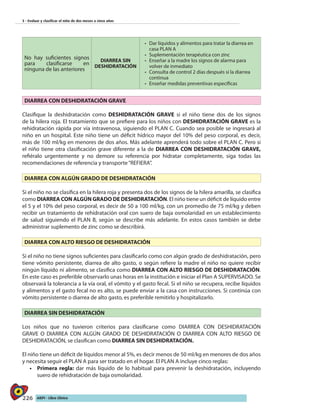 226 AIEPI - Libro Clínico
3 - Evaluar y clasificar el niño de dos meses a cinco años
No hay suficientes signos
para clasificarse en
ninguna de las anteriores
DIARREA SIN
DESHIDRATACIÓN
•	 Dar líquidos y alimentos para tratar la diarrea en
casa PLAN A
•	 Suplementación terapéutica con zinc
•	 Enseñar a la madre los signos de alarma para
volver de inmediato
•	 Consulta de control 2 días después si la diarrea
continua
•	 Enseñar medidas preventivas específicas
DIARREA CON DESHIDRATACIÓN GRAVE
Clasifique la deshidratación como DESHIDRATACIÓN GRAVE si el niño tiene dos de los signos
de la hilera roja. El tratamiento que se prefiere para los niños con DESHIDRATACIÓN GRAVE es la
rehidratación rápida por vía intravenosa, siguiendo el PLAN C. Cuando sea posible se ingresará al
niño en un hospital. Este niño tiene un déficit hídrico mayor del 10% del peso corporal, es decir,
más de 100 ml/kg en menores de dos años. Más adelante aprenderá todo sobre el PLAN C. Pero si
el niño tiene otra clasificación grave diferente a la de DIARREA CON DESHIDRATACIÓN GRAVE,
refiéralo urgentemente y no demore su referencia por hidratar completamente, siga todas las
recomendaciones de referencia y transporte“REFIERA”.
DIARREA CON ALGÚN GRADO DE DESHIDRATACIÓN
Si el niño no se clasifica en la hilera roja y presenta dos de los signos de la hilera amarilla, se clasifica
como DIARREA CON ALGÚN GRADO DE DESHIDRATACIÓN. El niño tiene un déficit de líquido entre
el 5 y el 10% del peso corporal, es decir de 50 a 100 ml/kg, con un promedio de 75 ml/kg y deben
recibir un tratamiento de rehidratación oral con suero de baja osmolaridad en un establecimiento
de salud siguiendo el PLAN B, según se describe más adelante. En estos casos también se debe
administrar suplemento de zinc como se describirá.
DIARREA CON ALTO RIESGO DE DESHIDRATACIÓN
Si el niño no tiene signos suficientes para clasificarlo como con algún grado de deshidratación, pero
tiene vómito persistente, diarrea de alto gasto, o según refiere la madre el niño no quiere recibir
ningún líquido ni alimento, se clasifica como DIARREA CON ALTO RIESGO DE DESHIDRATACIÓN.
En este caso es preferible observarlo unas horas en la institución e iniciar el Plan A SUPERVISADO. Se
observará la tolerancia a la vía oral, el vómito y el gasto fecal. Si el niño se recupera, recibe líquidos
y alimentos y el gasto fecal no es alto, se puede enviar a la casa con instrucciones. Si continúa con
vómito persistente o diarrea de alto gasto, es preferible remitirlo y hospitalizarlo.
DIARREA SIN DESHIDRATACIÓN
Los niños que no tuvieron criterios para clasificarse como DIARREA CON DESHIDRATACIÓN
GRAVE O DIARREA CON ALGÚN GRADO DE DESHIDRATACIÓN O DIARREA CON ALTO RIESGO DE
DESHIDRATACIÓN, se clasifican como DIARREA SIN DESHIDRATACIÓN.
El niño tiene un déficit de líquidos menor al 5%, es decir menos de 50 ml/kg en menores de dos años
y necesita seguir el PLAN A para ser tratado en el hogar. El PLAN A incluye cinco reglas:
•	 Primera regla: dar más líquido de lo habitual para prevenir la deshidratación, incluyendo
suero de rehidratación de baja osmolaridad.
 
