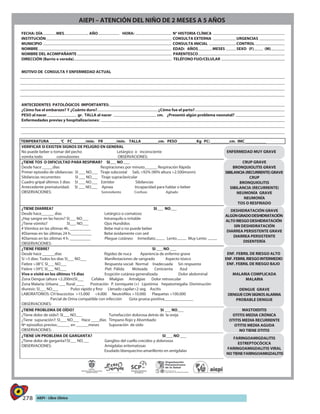 278 AIEPI - Libro Clínico
FECHA: DÍA MES AÑO HORA: N° HISTORIA CLÍNICA
INSTITUCIÓN CONSULTA EXTERNA URGENCIAS
MUNICIPIO CONSULTA INICIAL CONTROL
NOMBRE EDAD: AÑOS MESES SEXO (F) (M)
NOMBRE DEL ACOMPAÑANTE PARENTESCO
DIRECCIÓN (Barrio o vereda) TELÉFONO FIJO/CELULAR
MOTIVO DE CONSULTA Y ENFERMEDAD ACTUAL
ANTECEDENTES PATOLÓGICOS IMPORTANTES:
¿Cómo fue el embarazo? Y ¿Cuánto duro? ¿Cómo fue el parto?
PESO al nacer gr. TALLA al nacer cm. ¿Presentó algún problema neonatal?
Enfermedades previas y hospitalizaciones:
TEMPERATURA _____ C FC ______/min. FR ______/min. TALLA ________cm. PESO _________Kg PC: _________cm. IMC __________
VERIFICAR SI EXISTEN SIGNOS DE PELIGRO EN GENERAL
No puede beber o tomar del pecho Letárgico o inconsciente
vomita todo convulsiones OBSERVACIONES:
ENFERMEDAD MUY GRAVE
¿TIENE TOS O DIFICULTAD PARA RESPIRAR? SI___ NO ___
Desde hace _____días Respiraciones por minuto______ Respiración Rápida
Primer episodio de sibilancias: SI ___ NO___ Tiraje subcostal Sa02 <92% (90% altura >2.500msnm)
Sibilancias recurrentes: SI ___ NO___ Tiraje supraclavicular
Cuadro gripal últimos 3 días: SI ___ NO___ Estridor Sibilancias
Antecedente prematuridad: SI ___ NO___ Apnea Incapacidad para hablar o beber
OBSERVACIONES: Somnoliento Confuso Agitado
CRUP GRAVE
BRONQUIOLITIS GRAVE
SIBILANCIA(RECURRENTE)GRAVE
CRUP
BRONQUIOLITIS
SIBILANCIA (RECURRENTE)
NEUMONÍA GRAVE
NEUMONÍA
TOS O RESFRIADO
¿TIENE DIARREA? SI___ NO___
# Vómitos en las últimas 4h. __________
#Diarreas en las últimas 24 h.__________ Bebe ávidamente con sed
#Diarreas en las últimas 4 h. __________ Pliegue cutáneo: Inmediato Lento Muy Lento
OBSERVACIONES:
DESHIDRATACIÓN GRAVE
ALGÚNGRADODESHIDRATACIÓN
ALTORIESGODESHIDRATACIÓN
SIN DESHIDRATACIÓN
DIARREA PERSISTENTE GRAVE
DIARREA PERSISTENTE
DISENTERÍA
¿TIENE FIEBRE? SI ___ NO ___
Desde hace ______días Rigidez de nuca Apariencia de enfermo grave
Si >5 días: Todos los días SI___ NO___ Manifestaciones de sangrado Aspecto tóxico
Fiebre >38°C SI___ NO___ Respuesta social: Normal Inadecuada Sin respuesta
Fiebre >39°C SI___ NO___ Piel: Pálida Moteada Cenicienta Azul
Vive o visitó en los últimos 15 días Erupción cutánea generalizada Dolor abdominal
Zona Dengue (altura <2.200m)SI___ Cefalea Mialgias Artralgias Dolor retroocular
Zona Malaria: Urbana ___ Rural ____ Postración P. torniquete (+) Lipotimia hepatomegalia Disminución
diuresis: SI___ NO___ Pulso rápido y fino Llenado capilar>2 seg. Ascitis
LABORATORIOS: CH leucocitos >15.000 <4.000 Neutrófilos >10.000 Plaquetas <100.000
Parcial de Orina compatible con infección Gota gruesa positiva______________
OBSERVACIONES:
ENF. FEBRIL DE RIESGO ALTO
ENF.FEBRILRIESGOINTERMEDIO
ENF. FEBRIL DE RIESGO BAJO
MALARIA COMPLICADA
MALARIA
DENGUE GRAVE
DENGUECONSIGNOSALARMA
PROBABLE DENGUE
¿TIENE PROBLEMA DE OÍDO? SI ___ NO___
¿Tiene dolor de oído?: SI___ NO___ Tumefacción dolorosa detrás de la oreja
¿Tiene supuración?: SI___ NO___ Hace ____días Tímpano Rojo y Abombado
Nº episodios previos:______ en ______meses Supuración de oído
OBSERVACIONES:
MASTOIDITIS
OTITIS MEDIA CRÓNICA
OTITIS MEDIA RECURRENTE
OTITIS MEDIA AGUDA
NO TIENE OTITIS
¿TIENE UN PROBLEMA DE GARGANTA? SI ___ NO ___
¿Tiene dolor de garganta?:SI___ NO___ Ganglios del cuello crecidos y dolorosos
Exudado blanquecino-amarillento en amígdalas
FARINGOAMIGDALITIS
ESTREPTOCÓCICA
FARINGOAMIGDALITIS VIRAL
NOTIENEFARINGOAMIGDALITIS
AIEPI – ATENCIÓN DEL NIÑO DE 2 MESES A 5 AÑOS
 