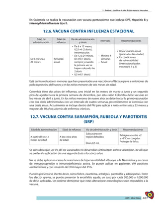 407AIEPI - Libro Clínico
3 - Evaluar y clasificar el niño de dos meses a cinco años
En Colombia se realiza la vacunación con vacuna pentavalente que incluye DPT, Hepatitis B y
Haemophilus Influenzae tipo B.
12.6. VACUNA CONTRA INFLUENZA ESTACIONAL
Edad de
administración
Edad de
refuerzo
Vía de administración
y dosis
Intervalo Recomendaciones
De 6 meses a
23 meses
Refuerzo
anual
•	 De 6 a 12 meses,
0,25 ml (2 dosis),
intramuscular.
•	 De 12 a 24 meses,
0,5 ml (1 dosis),
siempre y cuando
la primera vez se
hayan colocado las
2 dosis
•	 0,5 ml (1 dosis)
•	 Mínimo 4
semanas
•	 Anual
•	 Revacunación anual
(para todas las edades)
•	 En condiciones
de vulnerabilidad
(institucionalizados
estratos 0, 1 y 2)
Está contraindicada en menores que han presentado una reacción anafiláctica grave a embriones de
pollo o proteína del huevo y en los niños menores de seis meses de edad.
Colombia tiene dos picos de influenza, uno inicial en los meses de marzo a junio y un segundo
pico de agosto hasta la primera semana de diciembre, por esta razón Colombia debe vacunar en
los meses de abril a junio. En los niños menores de nueve años se debe iniciar la primovacunación
con dos dosis administradas con un intervalo de cuatro semanas, posteriormente se continúa con
una dosis anual. Actualmente se incluye dentro del PAI para aplicar a niños entre seis y 23 meses y
mayores de 60 años; además de enfermos crónicos.
12.7. VACUNA CONTRA SARAMPIÓN, RUBEOLA Y PAROTIDITIS
(SRP)
Edad de administración Edad de refuerzo Vía de administración y dosis Recomendaciones
A partir de los 12
meses de edad
A los cinco años
de edad
Subcutánea en
región deltoidea
Dosis 0,5 ml.
Refrigérese entre +2
y +8°C no congelar.
Proteger de la luz.
Se considera que un 5% de los vacunados no desarrollan anticuerpos contra sarampión, de allí que
se prefiera la aplicación de una segunda dosis a los cinco años.
No se debe aplicar en casos de reacciones de hipersensibilidad al huevo, a la Neomicina y en casos
de inmunosupresión o inmunodeficiencia activa. Se puede aplicar en pacientes VIH positivos
asintomáticos y con recuento de CD4 mayor del 25%.
Pueden presentarse efectos leves como fiebre, exantema, artralgias, parotiditis y adenopatías. Entre
los efectos graves, se puede presentar la encefalitis aguda, un caso por cada 300.000 a 1.000.000
de dosis aplicadas, sin poderse demostrar que estas alteraciones neurológicas sean imputables a la
vacuna.
 