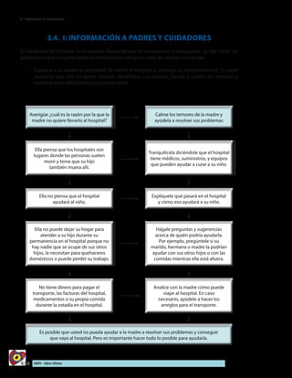 436 AIEPI - Libro Clínico
4 - Determinar el tratamiento
3.4. I: INFORMACIÓN A PADRES Y CUIDADORES
Es fundamental informar a los padres. Recuerde que se encuentran preocupados, su hijo tiene un
problema grave. Escuche todos los temores que tengan y trate de resolver sus dudas.
•	 Explique a la madre la necesidad de referir al hospital y obtenga su consentimiento. Si usted
sospecha que ella no quiere llevarlo, identifique sus razones. Ayude a calmar sus temores y
resuelva otras dificultades que pueda tener.
 