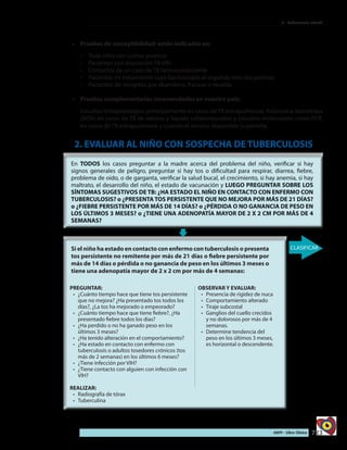 Libro clinico 2012