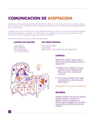 COMUNICACION DE ACEPTACION
Cuando los niños saben que usted los acepta tal como ellos son, entonces pueden crecer, cambiar y sentirse
bien consigo mismos. Cuando los niños se sienten bien consigo mismos, tienen mayor posibilidad de llevarse
bien con los demás.

El aceptar a los niños - tal como son - hace más fácil conversar con ellos. Los niños que se sienten aceptados
tienen más disposición a compartir sus sentimientos y sus problemas, por lo tanto, usted puede tener más
claridad como padre, pariente, amigo o proveedor de cuidado.

Tanto usted como los niños en su vida serán ganadores.

       CUANDO LOS ADULTOS:                     LOS NIÑOS PIENSAN:

       AMENAZAN                                "NO VALGO NADA"
       DAN ORDENES      .                      "SOY MALO"
       DAN SERMONES                            REPROCHAN NO PUEDO HACER NADA BIEN"
       TU NO ME QUIERES

                                                                   EJEMPLO:

                                                                   Melissa dice, "Mami, tengo miedo a
                                                                   dormir sola."¿Cuál respuesta comunica
                                                                   aceptación?

                                                                   A: Debería darte vergüenza! Te estás
                                                                      portando como un bebé grande!
                                                                      Sabes que no hay nada de qué
                                                                      asustarse!

                                                                   B. Sé que estás asustada. Voy a dejar
                                                                      encendida la luz y dejar la puerta
                                                                      abierta para ti.

                                                                   (El ejemplo "B" comunica aceptación)


                                                                   RECUERDE:

                                                                   Podemos aceptar a los niños sin aprobar
                                                                   necesariamente su conducta. Por
                                                                   ejemplo, amamos y aceptamos a
                                                                   Sandra, pero no aceptamos su conducta
                                                                   cuando pellizca al bebé o jala la cola
                                                                   del gato.


 4
 