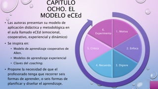 CAPÍTULO
OCHO. EL
MODELO eCEd
• Las autoras presentan su modelo de
aplicación didáctica y metodológica en
el aula llamado eCEd (emocional,
cooperativo, experiencial y dinámico)
• Se inspira en:
• Modelo de aprendizaje cooperativo de
Allen.
• Modelos de aprendizaje experiencial
• Claves del coaching.
• Propone la necesidad de que el
profesorado tenga que recorrer seis
formas de aprender, o seis formas de
planificar y diseñar el aprendizaje.
1. Motiva
2. Enfoca
3. Digiere4. Recuerda
5. Critica
6.
Experimenta
 