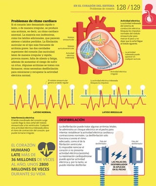 128 129
EN EL CORAZÓN DEL SISTEMA
Problemas de corazón
La desfibrilación puede tratar algunas arritmias letales.
Se administra un choque eléctrico en el pecho para
intentar restablecer la actividad eléctrica cardiaca y
contracciones normales. La desfibrilación solo
funciona si existe el ritmo
adecuado, como el de la
fibrilación ventricular.
Es imposible reiniciar el
corazón si no presenta
actividad eléctrica (asistolia).
La reanimación cardiopulmonar
puede aportar actividad
eléctrica y, por lo tanto, se
puede intentar desfibrilar.
Problemas de ritmo cardiaco
Si el corazón late demasiado rápido o
lento, o de manera irregular, se produce
una arritmia, es decir, un ritmo cardiaco
anormal. La mayoría son inofensivas,
como los latidos adicionales, que parecen
aleteos o latidos perdidos. La fibrilación
auricular es el tipo más frecuente de
arritmia grave: las dos cavidades
superiores del corazón (las aurículas)
laten de manera irregular y rápida;
provoca mareo, falta de aliento y fatiga,
además de aumentar el riesgo de sufrir
un ictus. Algunas arritmias se tratan con
fármacos; otras necesitan desfibrilación
para reiniciarse y recuperar la actividad
eléctrica normal.
Interferencia eléctrica
El latido coordinado del corazón surge
cuando llega la clara señal del nódulo
sinoauricular a los ventrículos. Cualquier
otra actividad eléctrica indeseada altera
el ritmo de contracción del corazón, que
puede tornarse irregular.
Actividad eléctrica
irregular
El nódulo sinoauricular
genera un latido regular
La actividad
indeseada puede
aparecer en
cualquier aurícula
Pala del
desfibrilador
Pala del
desfibrilador
LAS PALAS DEL
DESFIBRILADOR
SE APLICAN
EN EL PECHO
Actividad
eléctrica
indeseada
Nódulo
sinoauricular
LATIDO NORMAL LATIDO IRREGULAR
Nódulo
auriculoventricular
La actividad eléctrica indeseada
bloquea los impulsos
EL CORAZÓN
HUMANO
LATE MÁS DE
36 MILLONES DE VECES
AL AÑO, UNOS 2800
MILLONES DE VECES
DURANTE SU VIDA
DESFIBRILACIÓN
Actividad eléctrica
La actividad indeseada
del sistema de
conducción eléctrica
bloquea los impulsos
normales del nódulo
sinoauricular para
marcar el paso y no
dejar que la señal llegue
al nódulo siguiente.
 
