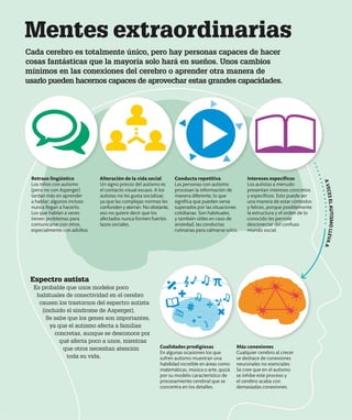 Cada cerebro es totalmente único, pero hay personas capaces de hacer
cosas fantásticas que la mayoría solo hará en sueños. Unos cambios
mínimos en las conexiones del cerebro o aprender otra manera de
usarlo pueden hacernos capaces de aprovechar estas grandes capacidades.
Mentes extraordinarias
Más conexiones
Cualquier cerebro al crecer
se deshace de conexiones
neuronales no esenciales.
Se cree que en el autismo
se inhibe este proceso y
el cerebro acaba con
demasiadas conexiones.
Conducta repetitiva
Las personas con autismo
procesan la información de
manera diferente, lo que
significa que pueden verse
superados por las situaciones
cotidianas. Son habituales,
y también útiles en caso de
ansiedad, las conductas
rutinarias para calmarse solos.
Intereses específicos
Los autistas a menudo
presentan intereses concretos
y específicos. Esto puede ser
una manera de estar cómodos
y felices, porque posiblemente
la estructura y el orden de lo
conocido les permite
desconectar del confuso
mundo social.
Alteración de la vida social
Un signo precoz del autismo es
el contacto visual escaso. A los
autistas no les gusta socializar,
ya que las complejas normas les
confunden y aterran. No obstante,
eso no quiere decir que los
afectados nunca formen fuertes
lazos sociales.
Retraso lingüístico
Los niños con autismo
(pero no con Asperger)
tardan más en aprender
a hablar; algunos incluso
nunca llegan a hacerlo.
Los que hablan a veces
tienen problemas para
comunicarse con otros,
especialmente con adultos.
Cualidades prodigiosas
En algunas ocasiones los que
sufren autismo muestran una
habilidad increíble en áreas como
matemáticas, música o arte, quizá
por su modelo característico de
procesamiento cerebral que se
concentra en los detalles.
A
V
E
C
E
S
E
L
A
U
T
I
S
M
O
L
L
E
V
A
A
Espectro autista
Es probable que unos modelos poco
habituales de conectividad en el cerebro
causen los trastornos del espectro autista
(incluido el síndrome de Asperger).
Se sabe que los genes son importantes,
ya que el autismo afecta a familias
concretas, aunque se desconoce por
qué afecta poco a unos, mientras
que otros necesitan atención
toda su vida.
 