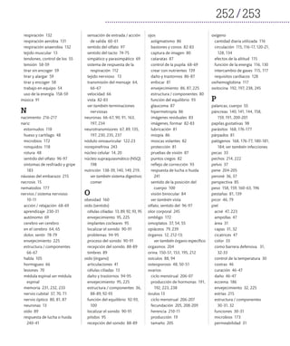 252 253
respiración 132
respiración aerobia 131
respiración anaerobia 132
tejido muscular 13
tendones, control de los 55
tensión 58-59
tirar sin encoger 59
tirar y alargar 59
tirar y encoger 58
trabajo en equipo 54
uso de la energía 158-59
música 91
N
nacimiento 216-217
nariz
estornudos 118
hueso y cartílago 48
microbios 172
ronquidos 118
rotura 48
sentido del olfato 96-97
síntomas de resfriado y gripe
183
náuseas del embarazo 215
necrosis 15
nematodos 177
nervios / sistema nervioso
10-11
acción / relajación 68-69
aprendizaje 230-31
autónomo 69
cerebro ver cerebro
en el cerebro 64, 65
dolor, sentir 78-79
envejecimiento 225
estructura / componentes
66-67
habla 105
hormigueo 66
lesiones 70
médula espinal ver médula
espinal
memoria 231, 232, 233
nervio cubital 37, 70, 71
nervio óptico 80, 81, 87
neuronas 13
oído 89
respuesta de lucha o huida
240-41
sensación de entrada / acción
de salida 60-61
sentido del olfato 97
sentido del tacto 74-75
simpático y parasimpático 69
sistema de respuesta de la
respiración 112
tejido nervioso 13
transmisión del mensaje 64,
66-67
velocidad 66
vista 82-83
ver también terminaciones
nerviosas
neuronas 66-67, 90, 91, 163,
197, 234
neurotransmisores 67, 89, 135,
197, 230, 235, 237
nódulo sinoauricular 122-23
norepinefrina 243
núcleo celular 14, 20
núcleo supraquiasmático (NSQ)
198
nutrición 138-39, 140, 149, 219;
ver también sistema digestivo;
comer
O
obesidad 160
oído (sentido)
células ciliadas 13, 89, 92, 93, 95
envejecimiento 95, 225
implantes cocleares 95
localizar el sonido 90-91
problemas 94-95
proceso del sonido 90-91
recepción del sonido 88-89
timbres 89
oído (órgano)
articulaciones 41
células ciliadas 13
daño y trastornos 94-95
envejecimiento 95, 225
estructura / componentes 36,
88-89, 92-93
función del equilibrio 92-93,
100
localizar el sonido 90-91
pitidos 95
recepción del sonido 88-89
ojos
astigmatismo 86
bastones y conos 82-83
captura de imagen 80
cataratas 87
control de la pupila 68-69
crear con nutrientes 139
daño y trastornos 86-87
enfocar 81
envejecimiento 86, 87, 225
estructura / componentes 80
función del equilibrio 93
glaucoma 87
hipermetropía 86
imágenes residuales 83
imágenes, formar 82-83
lubricación 81
miopía 86
moscas volantes 82
protección 81
pruebas de visión 87
puntos ciegos 82
reflejo de corrección 93
respuesta de lucha o huida
241
sentido de la posición del
cuerpo 100
visión binocular 84
ver también vista
olfato, sentido del 96-97
olor corporal 245
ombligo 172
omoplatos 37, 54, 55
opiáceos 79, 239
órganos 12, 212-13;
ver también órgano específico
orgasmos 204
orina 150-51, 153, 195, 212
osículos 88, 94
osteoporosis 48, 50-51
ovarios
ciclo menstrual 206-07
producción de hormonas 191,
192, 223, 238
óvulos 13
ciclo menstrual 206-207
fecundación 205, 208-209
herencia 210-11
producción 19
tamaño 205
oxígeno
cantidad diaria utilizada 116
circulación 115, 116-17, 120-21,
128, 134
efectos de la altitud 115
función de la energía 116, 130
intercambio de gases 115, 117
requisitos cardiacos 128
oxihemoglobina 117
oxitocina 192, 197, 238, 245
P
palancas, cuerpo 55
páncreas 140, 141, 144, 158,
159, 191, 200-201
papilas gustativas 98
parásitos 168, 176-177
párpados 81
patógenos 168, 176-77, 180-181,
184; ver también infecciones
pecas 33
pechos 214, 222
pelvis 37
pene 204-205
peroné 36, 37
perspectiva 85
peso 158, 159, 160-63, 196
pestañas 81, 139
picor 46, 79
piel
acné 47, 223
ampollas 47
área 31
capas 31, 32
cicatrices 47
color 33
como barrera defensiva 31,
32-33
control de la temperatura 30
costras 46
curación 46-47
daño 46-47
eccema 186
envejecimiento 32, 225
estrías 215
estructura / componentes
30-31, 32
funciones 30-31
microbios 173
permeabilidad 31
 