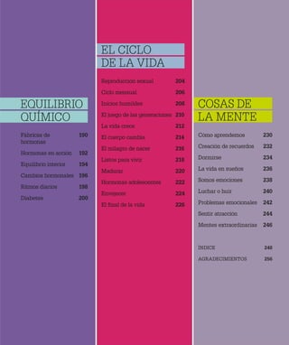 Reproducción sexual 204
Ciclo mensual 206
Inicios humildes 208
El juego de las generaciones 210
La vida crece 212
El cuerpo cambia 214
El milagro de nacer 216
Listos para vivir 218
Madurar 220
Hormonas adolescentes 222
Envejecer 224
El final de la vida 226
Cómo aprendemos 230
Creación de recuerdos 232
Dormirse 234
La vida en sueños 236
Somos emociones 238
Luchar o huir 240
Problemas emocionales 242
Sentir atracción 244
Mentes extraordinarias 246
ÍNDICE 248
AGRADECIMIENTOS 256
Fábricas de 190
hormonas
Hormonas en acción 192
Equilibrio interior 194
Cambios hormonales 196
Ritmos diarios 198
Diabetes 200
EQUILIBRIO
QUÍMICO
EL CICLO
DE LA VIDA
COSAS DE
LA MENTE
 