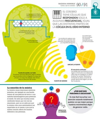 MATERIA SENSIBLE
Cómo oye el cerebro 90 91
La emoción de la música
La música causa reacciones emotivas
potentes, por ejemplo en una banda
sonora de una película de terror o una
melodía fantasmagórica para potenciar
el miedo. Se sabe que muchas áreas
cerebrales tienen que ver con las
emociones, pero no se sabe por qué
la música crea unos sentimientos tan
especiales en el oyente o por qué la
misma canción afecta de manera
diferente a las personas.
Fuente de sonido a un lado
Se activan neuronas diferentes según el retraso
que se produce entre la llegada a la oreja más
cercana y la oreja más alejada; este retraso
indica la dirección del sonido.
El cono de la confusión
Las señales que se producen en una
región en forma de cono delante de
cada oreja son ambiguas y es difícil
localizar los sonidos. Moviendo o
inclinando la cabeza, la fuente de
sonido sale de esta región y es más
fácil localizarla.
¿POR QUÉ NOS
PARAMOS A ESCUCHAR?
Es más fácil escuchar con
atención estando totalmente
quietos: se oye mejor porque
nuestros movimientos dejan
de generar ruido.
Un sonido fuera
del cono produce
una respuesta
neuronal concreta
y es fácil de localizar
MÚSICA EN
EL CEREBRO
UBICAR LA FUENTE
El sonido llega antes
a la primera oreja
Los sonidos de cualquier zona
del «cono de la confusión» dan
respuestas neuronales idénticas
y es imposible distinguirlos
EL CEREBRO
TIENE CÉLULAS QUE
RESPONDEN SOLO A
ALGUNAS FRECUENCIAS, IGUAL
QUE LAS DISTINTAS PARTES DE
LACÓCLEAENELOÍDOINTERNO
La neurona que se dispara
indica la distancia a derecha
o izquierda hasta el sonido
La señal tarda más por este
lado antes de coincidir con la
vía del otro oído
FUENTE DE SONIDO
 