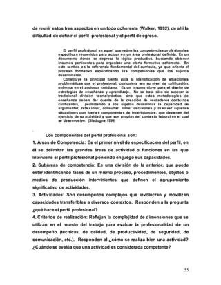 55
de reunir estos tres aspectos en un todo coherente (Walker, 1992), de ahí la
dificultad de definir el perfil profesional y el perfil de egreso.
El perfil profesional es aquel que reúne las competencias profesionales
específicas requeridas para actuar en un área profesional definida. Es un
documento donde se expresa la lógica productiva, buscando obtener
insumos pertinentes para organizar una oferta formativa coherente. En
este sentido es la referencia fundamental del currículo, ya que orienta el
proceso formativo especificando las competencias que los sujetos
desarrollarán.
Constituye la principal fuente para la identificación de situaciones
problemáticas que el profesional, cualquiera sea su nivel de calificación,
enfrenta en el accionar cotidiano. Es un insumo clave para el diseño de
estrategias de enseñanza y aprendizaje. No se trata sólo de superar la
tradicional división teoría/práctica, sino que estas metodologías de
enseñanza deben dar cuenta de la creación de verdaderos contextos
calificantes, permitiendo a los sujetos desarrollar la capacidad de
argumentar, reflexionar, consultar, tomar decisiones y resolver aquellas
situaciones con fuertes componentes de incertidumbre, que devienen del
ejercicio de su actividad y que son propias del contexto laboral en el cual
se desenvuelve. (Sladogna,1999)
.
Los componentes del perfil profesional son:
1. Áreas de Competencia: Es el primer nivel de especificación del perfil, en
él se delimitan las grandes áreas de actividad o funciones en las que
interviene el perfil profesional poniendo en juego sus capacidades.
2. Subáreas de competencia: Es una división de la anterior, que puede
estar identificando fases de un mismo proceso, procedimientos, objetos o
medios de producción intervinientes que definen el agrupamiento
significativo de actividades.
3. Actividades: Son desempeños complejos que involucran y movilizan
capacidades transferibles a diversos contextos. Responden a la pregunta
¿qué hace el perfil profesional?
4. Criterios de realización: Reflejan la complejidad de dimensiones que se
utilizan en el mundo del trabajo para evaluar la profesionalidad de un
desempeño (técnicas, de calidad, de productividad, de seguridad, de
comunicación, etc.). Responden al ¿cómo se realiza bien una actividad?
¿Cuándo se evalúa que una actividad es considerada competente?
 