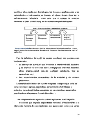 60
identificar el contexto, sus tecnologías, las funciones profesionales y las
metodologías e instrumentos de trabajo, al mismo tiempo debe ser lo
suficientemente delimitada como para que el equipo de expertos
determine el perfil profesional y en su momento el perfil del egreso.
Chile Califica (2005)Orientaciones para el diseño de Itinerarios de Formación Técnica,
Sistema de Formación Permanente, Ministerio de Educación, Santiago de Chile, 1 y 2 de
septiembre
Para la definición del perfil de egreso confluyen dos componentes
fundamentales.
 La concepción curricular que identifica la intencionalidad educativa
y se expresa en todos los actos pedagógicos (métodos docentes,
clima organizacional, relación profesor estudiante, tipo de
aprendizaje etc.)
 Los requerimientos prospectivos de la sociedad y del entorno
productivo.
Lo anterior redunda que en el perfil de egreso se especifique tanto las
competencias de egreso, asociadas a conocimientos habilidades y
actitudes, como los atributos que recoge las características personales
que debe tener el egresado (Larraín González, ).
Las competencias de egreso se pueden agrupar en dos categorías:
 Generales que engloba capacidades referidas principalmente a la
interacción humana. Son competencias que pueden ser comunes a varias
Figura 4. Perfil profesional: procedimiento propuesto
Recolección
de
información
disponible
Identificación
de
competencias
Estandarización
de competencias
Elaboración
del perfil
profesional
 