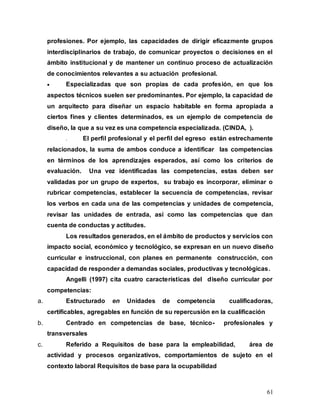 61
profesiones. Por ejemplo, las capacidades de dirigir eficazmente grupos
interdisciplinarios de trabajo, de comunicar proyectos o decisiones en el
ámbito institucional y de mantener un continuo proceso de actualización
de conocimientos relevantes a su actuación profesional.
 Especializadas que son propias de cada profesión, en que los
aspectos técnicos suelen ser predominantes. Por ejemplo, la capacidad de
un arquitecto para diseñar un espacio habitable en forma apropiada a
ciertos fines y clientes determinados, es un ejemplo de competencia de
diseño, la que a su vez es una competencia especializada. (CINDA, ).
. El perfil profesional y el perfil del egreso están estrechamente
relacionados, la suma de ambos conduce a identificar las competencias
en términos de los aprendizajes esperados, así como los criterios de
evaluación. Una vez identificadas las competencias, estas deben ser
validadas por un grupo de expertos, su trabajo es incorporar, eliminar o
rubricar competencias, establecer la secuencia de competencias, revisar
los verbos en cada una de las competencias y unidades de competencia,
revisar las unidades de entrada, así como las competencias que dan
cuenta de conductas y actitudes.
Los resultados generados, en el ámbito de productos y servicios con
impacto social, económico y tecnológico, se expresan en un nuevo diseño
curricular e instruccional, con planes en permanente construcción, con
capacidad de responder a demandas sociales, productivas y tecnológicas.
Angelli (1997) cita cuatro características del diseño curricular por
competencias:
a. Estructurado en Unidades de competencia cualificadoras,
certificables, agregables en función de su repercusión en la cualificación
b. Centrado en competencias de base, técnico- profesionales y
transversales
c. Referido a Requisitos de base para la empleabilidad, área de
actividad y procesos organizativos, comportamientos de sujeto en el
contexto laboral Requisitos de base para la ocupabilidad
 