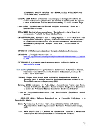 92
GUTENBERG, SMATA - MTEYSS - BID – FOMIN, BANCO INTERAMERICANO
DE DESARROLLO, Buenos Aires
CENEVAL (2004) 6x4 seis profesiones en cuatro ejes, un diálogo universitario. En
Seminario Evaluación y Prospectiva del proceso de construcción del Espacio
Común de Educación Superior de América Latina y el Caribe, Yucatán, mayo.
CIDEC ( 1999) Competencias Profesionales. Enfoques y modelos a Debate, No.27
Donostia/San Sebastián
CINDA,( 2005) Seminario Internacional sobre “Currículo universitario Basado en
competencias “ julio 25-26, Universidad del Norte
CINTERFOR/OIT(2004), Formación para el Trabajo Aportes a la calidad de la formación
incorporando criterios de equidad y pertinencia con el contexto. el Programa
de Fortalecimiento Institucional para la Formación Técnica y Profesional de
Mujeres de Bajos Ingresos - MTEySS - BID/FOMIN - CINTERFOR/OIT, El
Salvador
CINTERFOR, (1997) Formación basada en Competencia Laboral, Montevideo,
CINTERFOR ( ) Competencias laboralesen
www.ilo.org/public/spanish/region/ampro/cinterfor/temas/complab/xxxx/esp/ind
ex.htm
CINTERFOR/ILO la formación basada en competencias en América Latina, en
www.cinterfor.org.uy
Chile Califica (2005)Orientaciones para el diseño de Itinerarios de Formación Técnica,
Sistema de Formación Permanente, Ministerio de Educación, Santiago de
Chile, 1 y 2 de septiembre
Comisión Europea, Libro Blanco sobre la educación y la formación: Enseñar y
Aprender. Hacia la sociedad cognitiva, Oficina publicaciones oficiales de las
Comunidades europeas, Luxemburgo, 1995.
Conalep, (2003) Instalación de PLC´s.Módulo Autocontenido Transversal. Norma
Técnica de Institución Educativa, Tercer Semestre. Programa de Estudios de
la Carrera de Profesional Técnico-Bachiller en Electrónica Industrial
CONOCER (1997) Sistema Normalizado y de Certificación de Competencia Laboral,
México
C
CO
ON
NO
OC
CE
ER
R (
(2
20
00
00
0)
),
, R
Re
ef
fo
or
rm
ma
a E
Es
st
tr
ru
u c
ct
tu
u r
ra
al
l d
de
e l
la
a F
Fo
or
rm
ma
ac
ci
ió
ón
n P
Pr
ro
of
fe
es
si
io
on
na
al
l y
y l
la
a
C
Ca
ap
pa
ac
ci
it
ta
ac
ci
ió
ón
n,
, M
Mé
éx
xi
ic
co
o
Descy, P y Terssaring, M. Formar y aprender para la competencia profesional:
Segundo Informe de Investigación sobre Formación Profesional en Europa,
2002.
Ducci, Maria Angélica (1997) El enfoque de competencia Laboral en la Perspectiva
Internacional, en Formación Basada en Competencias, Cinterfor
 