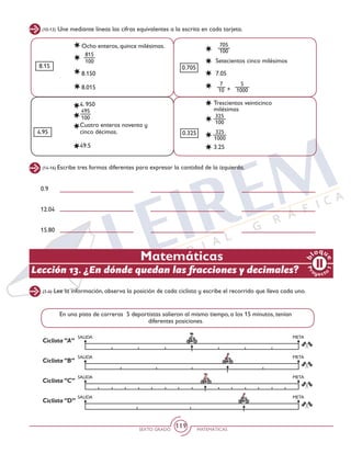 SEXTO GRADO MATEMÁTICAS
119
Pr
oyect
o
1
b
loqu
e
Matemáticas
(10-13) Une mediante líneas las cifras equivalentes a la escrita en cada tarjeta.
(14-16) Escribe tres formas diferentes para expresar la cantidad de la izquierda.
0.325
8.15
4.95
0.705
0.9
12.04
15.80
4. 950
Cuatro enteros noventa y
cinco décimas.
49.5
495
100
Ocho enteros, quince milésimas.
8.150
8.015
815
100 Setecientos cinco milésimos
7.05
705
100
7
10 +
5
1000
Trescientos veinticinco
milésimas
3.25
325
100
325
1000
Lección 13. ¿En dónde quedan las fracciones y decimales?
(1-4) Lee la información, observa la posición de cada ciclista y escribe el recorrido que lleva cada uno.
En una pista de carreras 5 deportistas salieron al mismo tiempo, a los 15 minutos, tenían
diferentes posiciones.
Ciclista “A”
Ciclista “B”
Ciclista “C”
Ciclista “D”
SALIDA META
SALIDA META
SALIDA META
SALIDA META
 