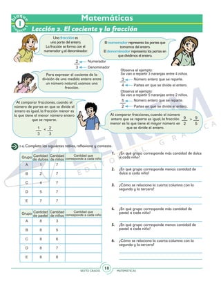 SEXTO GRADO MATEMÁTICAS
18
Pr
oyect
o
b
loqu
e
1
Matemáticas
(1-6) Completa las siguientes tablas, reflexiona y contesta.
Lección 2. El cociente y la fracción
1.	 ¿En qué grupo corresponde más cantidad de dulce
a cada niño?
2.	 ¿En qué grupo corresponde menos cantidad de
dulce a cada niño?
3.	 ¿Cómo se relaciona la cuarta columna con la
segunda y la tercera?
4.	 ¿En qué grupo corresponde más cantidad de
pastel a cada niño?
5.	 ¿En qué grupo corresponde menos cantidad de
pastel a cada niño?
6.	 ¿Cómo se relaciona la cuarta columna con la
segunda y la tercera?
Una fracción es
una parte del entero.
La fracción se forma con el
numerador y el denominador.
El numerador representa las partes que
tomamos del entero.
El denominador representa las partes en
que dividimos el entero.
Para expresar el cociente de la
división de una medida entera entre
un número natural, usamos una
fracción.
Al comparar fracciones, cuando el
número de partes en que se divide el
entero es igual, la fracción menor es
la que tiene el menor número entero
que se reparte.
Al comparar fracciones, cuando el número
entero que se reparte es igual, la fracción
menor es la que tiene el mayor número en
que se divide el entero.
 