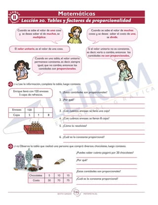 SEXTO GRADO MATEMÁTICAS
184
Matemáticas
(1-6) Lee la información, completa la tabla, luego contesta.
Cuando se sabe el valor de una cosa
y se desea saber el de muchas, se
multiplica.
Cuando se sabe el valor de muchas
cosas y se desea saber el costo de una,
se divide.
El valor unitario, es el valor de una cosa.
Cuando en una tabla, el valor unitario
permanece constante, es decir, siempre
igual, que no cambia, entonces las
cantidades son proporcionales.
Si el valor unitario no es constante,
es decir, varía o cambia, entonces las
cantidades no son proporcionales.
Enrique llenó con 120 envases
5 cajas de refrescos.
1.	 ¿Estas cantidades son proporcionales?
2.	 ¿Por qué?
3.	 ¿Con cuántos envases se llena una caja?
4.	 ¿Con cuántos envases se llenan 8 cajas?
5.	 ¿Cómo lo resolviste?
6.	 ¿Cuál es la constante proporcional?
Envases 120
5 1 8Cajas
Lección 20. Tablas y factores de proporcionalidad
(7-10) Observa la tabla que realizó una persona que compró diversos chocolates, luego contesta.
¿Puedes saber cuánto pagará por 20 chocolates?
¿Por qué?
¿Estas cantidades son proporcionales?
¿Cuál es la constante proporcional?
 