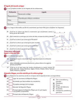 SEXTO GRADO HISTORIA
194
(33-38) Completa la tabla con los legados de las civilizaciones.
El legado del mundo antiguo
Civilización Legado
Numeración arábiga
Mesopotámicos
Minerales para elaborar cosméticos
China
Democracia
Romanos
(39-44) Juega al ahorcadito, escribe las consonantes que hacen falta para completar las respuestas.
39.	 ¿Cuál fue la cultura que llevó la numeración que actualmente usamos a
varias partes del mundo?
40.	 ¿Qué material se construye con trozos de telas, cortezas de árbol y bambú?
41.	 ¿Cuál fue la cultura que construyó el Partenón?
42.	 ¿Cuál fue la cultura que construyó la gran muralla?
43.	 ¿Cuál fue la cultura que construyó las pirámides?
44	 ¿Cuál fue la cultura que construyó el coliseo?
48.	 Lugar de nacimiento de Alejandro Magno.
49.	 Actividades que desarrollaban los macedonios.
50.	 Principales enemigos de los griegos.
51.	 Educador de Alejandro Magno.
52.	 Principal objetivo de Alejandro Magno por el cual respetó
a los pueblos conquistados.
53.	 Principal obra de Alejandro Magno.
A)	 Unir a vencedores y
vencidos.
B)	 Macedonia
C)	 Persas
D)	 Origen del helenismo
E)	 Aristóteles
F)	 Campesinos, cazadores y
guerreros
Temas para reflexionar
Egipto: el don del Nilo
Alejandro Magno, un niño nutrido por la cultura griega
(45-47) Contesta las preguntas.
(48-53) Relaciona las columnas, escribe en el espacio de la izquierda la letra correspondiente.
45.	 ¿Cuál fue el recurso natural de mayor importancia para la civilización
egipcia?
46.	 ¿Qué actividades económicas practicaron y desarrollaron los egipcios
gracias al río Nilo?
47.	 ¿Cuál es el río más largo del mundo, actualmente su cuenca recorre 10
países: Burundi, Congo Kinshasa, Egipto, Eritrea, Etiopía, Kenia, Ruanda,
Sudán,Tanzania y Uganda?
Á ____ a ____ e
P ____ p ____ l
Ch ____ ____ a
____ ____ i ____ ____ a
____ ____ i p ____ ____ a
____ ____ m ____ ____ a
 