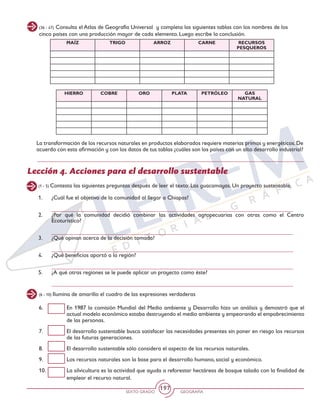SEXTO GRADO GEOGRAFÍA
197
(36 - 47) Consulta el Atlas de Geografía Universal y completa las siguientes tablas con los nombres de los
cinco países con una producción mayor de cada elemento. Luego escribe la conclusión.
MAÍZ TRIGO ARROZ CARNE RECURSOS
PESQUEROS
HIERRO COBRE ORO PLATA PETRÓLEO GAS
NATURAL
La transformación de los recursos naturales en productos elaborados requiere materias primas y energéticos.De
acuerdo con esta afirmación y con los datos de tus tablas ¿cuáles son los países con un alto desarrollo industrial?
Lección 4. Acciones para el desarrollo sustentable
(1 - 5) Contesta las siguientes preguntas después de leer el texto: Las guacamayas. Un proyecto sustentable.
1. 	 ¿Cuál fue el objetivo de la comunidad al llegar a Chiapas?
	 ____________________________________________________________________________________
2. 	 ¿Por qué la comunidad decidió combinar las actividades agropecuarias con otras como el Centro
Ecoturístico?
	 ____________________________________________________________________________________
3. 	 ¿Qué opinan acerca de la decisión tomada?
	 ____________________________________________________________________________________
4. 	 ¿Qué beneficios aportó a la región?
	 ____________________________________________________________________________________
5. 	 ¿A qué otras regiones se le puede aplicar un proyecto como éste?
	 ____________________________________________________________________________________
(6 - 10) Ilumina de amarillo el cuadro de las expresiones verdaderas
6. 	 En 1987 la comisión Mundial del Medio ambiente y Desarrollo hizo un análisis y demostró que el
actual modelo económico estaba destruyendo el medio ambiente y empeorando el empobrecimiento
de las personas.
7. 	 El desarrollo sustentable busca satisfacer las necesidades presentes sin poner en riesgo los recursos
de las futuras generaciones.
8. 	 El desarrollo sustentable sólo considera el aspecto de los recursos naturales.
9. 	 Los recursos naturales son la base para el desarrollo humano, social y económico.
10. 	 La silvicultura es la actividad que ayuda a reforestar hectáreas de bosque talado con la finalidad de
emplear el recurso natural.
 