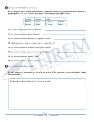 SEXTO GRADO MATEMÁTICAS
220
(10 - 17) Lee la información, luego resuelve.
En una empresa van a mandar representantes a diferentes ceremonias, ¿cuántas comisiones distintas se
pueden formar, si en cada comisión, debe haber un miembro de cada departamento.
(18) Lee la información, luego resuelve.
De los 4 gerentes de una empresa se van a formar grupos de dos elementos al azar para realizar viajes a
otras compañías.
Escribe todas las formas diferentes de integrar la comisión.
Finanzas
Oficinas
Sistemas
Ramiro
Laura
Oliver
Saúl
Carmen
Marcos
Yolanda
Rafael
10.	 ¿Cuántos arreglos comienzan con Ramiro?
11.	 ¿En cuántas comisiones apareceYolanda?
12.	 ¿En cuántas comisiones aparecen Saúl y Marcos juntos?
13.	 ¿Cuál es el número total de comisiones que se pueden formar?
14.	 ¿En cuántas comisiones aparecen Ramiro y Laura juntos?
15.	 ¿En cuántas comisiones aparecen Ramiro y Rafael juntos?
16.	 ¿En cuántas comisiones aparece Oliver?
17.	 ¿En cuántas comisiones aparece Carmen?
 