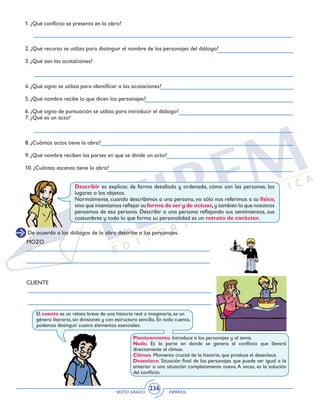 SEXTO GRADO ESPAÑOL
236
Describir es explicar, de forma detallada y ordenada, cómo son las personas, los
lugares o los objetos.
Normalmente, cuando describimos a una persona, no sólo nos referimos a su físico,
sino que intentamos reflejar su forma de ser y de actuar, y también lo que nosotros
pensamos de esa persona. Describir a una persona reflejando sus sentimientos, sus
costumbres y todo lo que forma su personalidad es un retrato de carácter.
De acuerdo a los diálogos de la obra describe a los personajes.
MOZO
CLIENTE
El cuento es un relato breve de una historia real o imaginaria, es un
género literario, sin divisiones y con estructura sencilla. En todo cuento,
podemos distinguir cuatro elementos esenciales:
Planteamiento. Introduce a los personajes y al tema.
Nudo. Es la parte en donde se genera el conflicto que llevará
directamente al clímax.
Clímax. Momento crucial de la historia, que produce el desenlace.
Desenlace. Situación final de los personajes que puede ser igual a la
anterior o una situación completamente nueva.A veces, es la solución
del conflicto.
1. ¿Qué conflicto se presenta en la obra?
2. ¿Qué recurso se utiliza para distinguir el nombre de los personajes del diálogo?
3. ¿Qué son las acotaciones?
4. ¿Qué signo se utiliza para identificar a las acotaciones?
5. ¿Qué nombre recibe lo que dicen los personajes?
6. ¿Qué signo de puntuación se utiliza para introducir el diálogo?
7. ¿Qué es un acto?
8. ¿Cuántos actos tiene la obra?
9. ¿Qué nombre reciben las partes en que se divide un acto?
10. ¿Cuántas escenas tiene la obra?
 