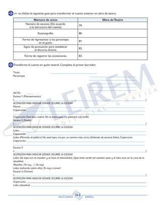 SEXTO GRADO ESPAÑOL
242
Transforma el cuento en guión teatral. Completa el primer borrador.
Título				___________________________________
Personajes							____________________________________
								____________________________________
								____________________________________
								____________________________________
								____________________________________
ACTO _____
Escena 1 (Planteamiento)
(____________________________________________________________________________________________________)
ACOTACIÓN PARA INDICAR DÓNDE OCURRE LA ESCENA
Mamá: ______________________________________________________________________________________________
Caperucita: __________________________________________________________________________________________
___________: ________________________________________________________________________________________
Caperucita: Está bien, mamá. No te preocupes, no platicaré con nadie.
Escena 2 (Nudo)
(____________________________________________________________________________________________________)
ACOTACIÓN PARA INDICAR DÓNDE OCURRE LA ESCENA
Lobo:________________________________________________________________________________________________
Caperucita: ___________________________________________________________________________________________
Lobo: (Mirando al público) No está lejos, iré por un camino más corto. (Saliendo de escena) Adiós, Caperucita.
Caperucita: __________________________________________________________________________________________
____________________________________________________________________________________________________
Escena 3
(____________________________________________________________________________________________________)
ACOTACIÓN PARA INDICAR DÓNDE OCURRE LA ESCENA
Lobo: (Se topa con el cazador y se hace el disimulado): ¡Qué linda tarde! (el cazador pasa y el lobo toca en la casa de la
abuelilta)
Abuelita: ¡Ya voy…! ¡Ya voy!
Lobo: (saltando sobre ella) ¡Te voy a comer!
Escena 4 (Clímax)
(____________________________________________________________________________________________________)
ACOTACIÓN PARA INDICAR DÓNDE OCURRE LA ESCENA
Caperucita: ___________________________________________________________________________________________
Lobo (abuelita): ________________________________________________________________________________________
(79 - 83) Utiliza la siguiente guía para transformar el cuento anterior en obra de teatro.
Número de actos Obra deTeatro
Número de escenas (De acuerdo
a la estructura del cuento).
79.
Escenografía. 80.
Forma de representar a los personajes
en el guión.
81.
Signo de puntuación para establecer
el discurso directo.
82.
Forma de registrar las acotaciones. 83.
 