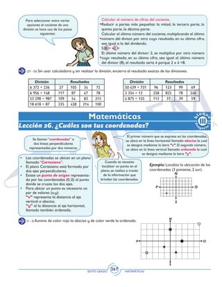 SEXTO GRADO MATEMÁTICAS
247
Calcular el número de cifras del cociente.
Reducir a partes más pequeñas: la mitad, la tercera parte, la
quinta parte, la décima parte.
Calcular el último número del cociente, multiplicando el último
número del divisor, por otro cuyo resultado, en su última cifra,
sea igual a la del dividendo.
528 ÷ 42 =
El último número del divisor: 2, se multiplica por otro número
cuyo resultado, en su última cifra, sea igual al último número
del divisor (8), el resultado sería 4 porque 2 x 4 =8.
(27 - 33) Sin usar calculadora y sin realizar la división, encierra el resultado exacto de las divisiones.
División Resultados
6 372 ÷ 236 27 105 34 72
6 956 ÷ 148 117 87 47 78
53 298 ÷ 987 109 54 83 215
18 618 ÷ 87 235 428 214 100
División Resultados
50 439 ÷ 731 96 123 99 69
3 354 ÷ 13 258 825 78 240
4 875 ÷ 125 113 37 39 59
Para seleccionar entre varias
opciones el cociente de una
división se hace uso de los pasos
siguientes:
Se llaman “coordenadas” a
dos líneas perpendiculares
representadas por dos números.
El primer número que se expresa en las coordenadas,
se ubica en la línea horizontal llamado abscisa; la cual
se designa mediante la letra “x”. El segundo número,
se ubica en la línea vertical llamado ordenada la cual
se designa mediante la letra “y”.
•	 Las coordenadas se ubican en un plano
llamado “Cartesiano”.
•	 El plano Cartesiano está formado por
dos ejes perpendiculares.
•	 Existe un punto de origen representa-
do por las coordenadas (0, 0) al punto
donde se cruzas los dos ejes.
•	 Para ubicar un punto es necesario un
par de valores (x,y):
“x” representa la distancia al eje
vertical o abscisa.
“y” al la distancia al eje horizontal,
llamado también ordenada.
Ejemplo: Localiza la ubicación de las
coordenadas (3 poniente, 2 sur).
Matemáticas
Lección 26. ¿Cuáles son tus coordenadas?
N
S
OP
Cuando se necesita
localizar un punto en el
plano, se realiza a través
de la información que
brindan las coordenadas.
(1 - 2) Ilumina de color rojo la abscisa y de color verde la ordenada.
S
N
OP
 
