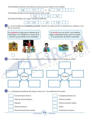 SEXTO GRADO GEOGRAFÍA
258
23.Actividades económicas secundarias y terciarias que se realizan en las ciudades.
24.Actividad económica primaria propia de las zonas rurales.
		
25. Entidad de México con mayor cantidad de población.
S A E X
G L R
(26 - 30) Lee la definición de producto y servicio. Anota en el cuadro una P si se representa un producto o una
S si es un servicio.
(31 - 40) Completa los esquemas con productos y servicios que se requieran en el campo y la ciudad.
Campo Ciudad
(41 - 50) Subraya los problemas del campo o marca así: los problemas de la ciudad.
• Contaminación del aire.
• Falta de servicios básicos.
• Pobreza.
• Exceso de basura.
•Vías de comunicación escasas.
• Congestionamiento vial.
• Falta de escuelas.
• Falta de atención médica.
• Ruido.
• Cinturones de miseria.
Un producto es algo que se obtiene de la
naturaleza o se transforma a través de la
industria y que satisface una necesidad.
Un servicio es una acción que satisface
alguna necesidad social y que no consiste
en la producción de bienes materiales.
N T S Vy
 