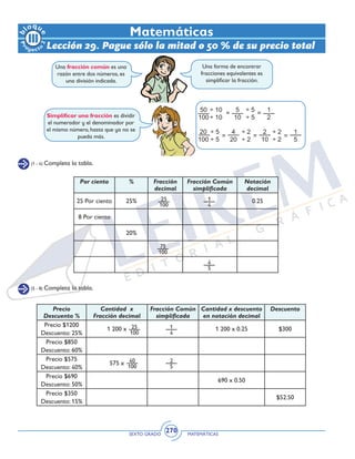 SEXTO GRADO MATEMÁTICAS
270
(5 - 8) Completa la tabla.
(1 - 4) Completa la tabla.
Matemáticas
Lección 29. Pague sólo la mitad o 50 % de su precio total
Una fracción común es una
razón entre dos números, es
una división indicada.
Una forma de encontrar
fracciones equivalentes es
simplificar la fracción.
Simplificar una fracción es dividir
el numerador y el denominador por
el mismo número, hasta que ya no se
pueda más.
Por ciento % Fracción
decimal
Fracción Común
simplificada
Notación
decimal
25 Por ciento 25% 0.25
8 Por ciento
20%
Precio
Descuento %
Cantidad x
Fracción decimal
Fracción Común
simplificada
Cantidad x descuento
en notación decimal
Descuento
Precio $1200
Descuento: 25%
1 200 x 1 200 x 0.25 $300
Precio $850
Descuento: 60%
Precio $575
Descuento: 40%
575 x
Precio $690
Descuento: 50%
690 x 0.50
Precio $350
Descuento: 15%
$52.50
25
100
25
100
40
100
1
4
2
5
75
100
4
5
1
4
 