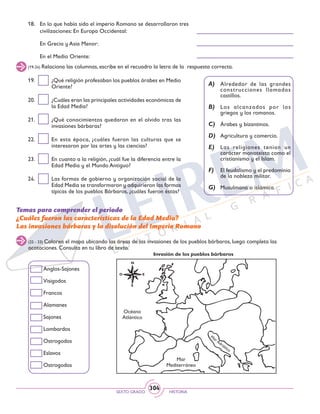 SEXTO GRADO HISTORIA
304
18.	 En lo que había sido el imperio Romano se desarrollaron tres
civilizaciones: En Europa Occidental:
	 En Grecia y Asia Menor:
	 En el Medio Oriente:
(19-24) Relaciona las columnas, escribe en el recuadro la letra de la respuesta correcta.
A)	 Alrededor de las grandes
construcciones llamadas
castillos.
B)	 Los alcanzados por los
griegos y los romanos.
C)	 Árabes y bizantinos.
D)	 Agricultura y comercio.
E)	 Las religiones tenían un
carácter monoteísta como el
cristianismo y el Islam.
F)	 El feudalismo y el predominio
de la nobleza militar.
G)	 Musulmana o islámica.
19.	 ¿Qué religión profesaban los pueblos árabes en Medio
Oriente?
20.	 ¿Cuáles eran las principales actividades económicas de
la Edad Media?
21.	 ¿Qué conocimientos quedaron en el olvido tras las
invasiones bárbaras?
22.	 En esta época, ¿cuáles fueron las culturas que se
interesaron por las artes y las ciencias?
23.	 En cuanto a la religión, ¿cuál fue la diferencia entre la
Edad Media y el Mundo Antiguo?
24.	 Las formas de gobierno y organización social de la
Edad Media se transformaron y adquirieron las formas
típicas de los pueblos Bárbaros, ¿cuáles fueron éstas?
Temas para comprender el periodo
¿Cuáles fueron las características de la Edad Media?
Las invasiones bárbaras y la disolución del Imperio Romano
(25 - 33) Colorea el mapa ubicando las áreas de las invasiones de los pueblos bárbaros, luego completa las
acotaciones. Consulta en tu libro de texto.
Anglos-Sajones
Visigodos
Francos
Alamanes
Sajones
Lombardos
Ostrogodos
Eslavos
Ostrogodos
Invasión de los pueblos bárbaros
Océano
Atlántico
MarAdriático
Mar
Mediterráneo
N
S
O E
 