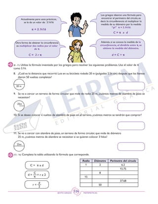 SEXTO GRADO MATEMÁTICAS
324
Actualmente para usos prácticos,
se le da un valor de: 3.1416
Los griegos idearon una fórmula para
encontrar el perímetro del círculo, es
decir, la circunferencia: al multiplicar la
medida de su diámetro por la medida
“pi” π = 3.1416
π = 3.1416
C = π x d
(8 - 11) Utiliza la fórmula inventada por los griegos para resolver los siguientes problemas. Usa el valor de π
como 3.14.
d = C ÷ π
Además, si se conoce la medida de la
circunferencia, al dividirla entre π, se
obtiene la medida del diámetro.
8. 	 ¿Cuál es la distancia que recorrió Luis en su bicicleta rodada 20 in (pulgadas 2.54 cm) después que las llantas
dieron 50 vueltas completas?
9. 	 Se va a cercar un terreno de forma circular que mide de radio 25 m, ¿cuántos metros de alambre de púas se
necesitan?
10. 	Si se desea colocar 4 vueltas de alambre de púas en el terreno, ¿cuántos metros se tendrán que comprar?
11. 	Se va a cercar con alambre de púas, un terreno de forma circular, que mide de diámetro
	 25 m, ¿cuántos metros de alambre se necesitan si se quieren colocar 3 hilos?
20 in
25m
25m
C = 2 r π
Otra forma de obtener la circunferencia
es multiplicar dos radios por el valor
de π.
(12 - 16) Completa la tabla utilizando la fórmula que corresponde.
C = π x d
d =
C
π
= r x 2
r =
d
2
Radio Diámetro Perímetro del círculo
1 2 6.2
15.75
8
15
37.68
50
 