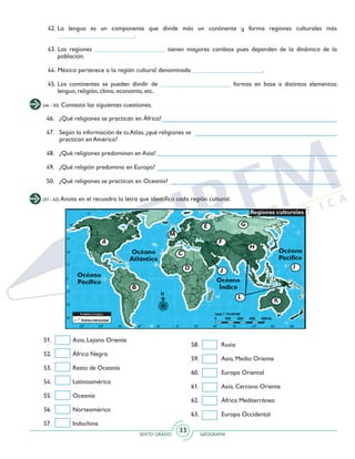 SEXTO GRADO GEOGRAFÍA
33
42.	La lengua es un componente que divide más un continente y forma regiones culturales más
________________________.
43. Las regiones ______________________ tienen mayores cambios pues dependen de la dinámica de la
población.
44.	México pertenece a la región cultural denominada ______________________.
45.	Los continentes se pueden dividir de ______________________ formas en base a distintos elementos:
lengua, religión, clima, economía, etc.
(46 - 50) Contesta las siguientes cuestiones.
46.	 ¿Qué religiones se practican en África?
47.	 Según la información de tuAtlas,¿qué religiones se
practican en América?
48.	 ¿Qué religiones predominan en Asia?
49.	 ¿Qué religión predomina en Europa?
50.	 ¿Qué religiones se practican en Oceanía?
51.	 Asia, Lejano Oriente
52.	 África Negra
53.	 Resto de Oceanía
54.	Latinoamérica
55.	Oceanía
56.	Norteamérica
57.	Indochina
58.	Rusia
59.	 Asia, Medio Oriente
60.	 Europa Oriental
61.	 Asia, Cercano Oriente
62.	 África Mediterránea
63.	 Europa Occidental
(51 - 63) Anota en el recuadro la letra que identifica cada región cultural.
 