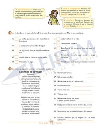 SEXTO GRADO ESPAÑOL
371
(46 - 55) Escribe en el cuadro la letra C si se trata de una comparación o la M si es una metáfora.
46. 	 Las perlas que se esconden tras el clavel
de tu boca.
47.	 El ciprés como un surtidor de agua.
48. 	 Los algodones blancos del cielo tapizan el
azul.
49. 	 La calle abierta como un ancho sueño.
50. 	 Veloz como el rayo.
51. 	 Está en la flor de la vida.
52. 	 Tiene dientes de perla.
53. 	 Que el verso sea como una llave que abre mil
puertas.
54.	 Tu cabello sombrío cual negra y larga
carcajada.
55.	 Me rodearon tus brazos como una enredadera.
Los recursos literarios se utilizan para
reforzar los sentimientos y emociones que
se quieren proyectar.Algunos de estos
recursos son: El símil o comparación y la
metáfora.
El símil o comparación. Expresa una
relación de semejanza a través de nexos:
como, parecido a, igual que, semejante, etc.
Ejemplo: Tus ojos son como el mar.
La metáfora: Consiste en expresar un
concepto con un significado distinto o en
un contexto diferente al que es habitual.
Ejemplo: Cabellos de oro.
(56 - 65) Lee el siguiente poema y completa las cuestiones.
ROMANCE DE INFANCIA
Fragmento
Trompo de siete colores
sobre el patio de la escuela
donde la tarde esparcía
sonrisas de madreselva,
donde crecían alegres
cogollos de hierbabuena;
trompo de siete colores,
mi corazón te recuerda.
Bailabas mirando al cielo,
clavada la púa en tierra.
Fingías dormir, inmóvil,
y dabas y dabas vueltas…
y florecida en ti misma
danzaba la primavera,
porque tu cuerpo lucía
pintura de flores nuevas.
56. 	 Número de versos: 		 _______
57. 	 Número de estrofas:		 _______
58. 	 Número de versos en cada estrofa: _______
59. 	 Escuela rima con: ______________________
60. 	 Tierra rima con: ______________________
61. 	 Tipo de rima: _______________________
62. 	 Número de sílabas del verso:
	 y dabas y dabas vueltas:	 _________________
63. 	 Sílabas en donde se marca el ritmo del poema:
	 ______________________________________
64. 	 Sentimiento que produce la lectura del poema:
	 ______________________________________
65. 	Recurso literario que se emplea en el verso
subrayado: _____________________________
 