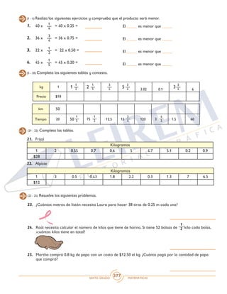 SEXTO GRADO MATEMÁTICAS
377
23.	 ¿Cuántos metros de listón necesita Laura para hacer 38 tiras de 0.25 m cada una?
24.	 Raúl necesita calcular el número de kilos que tiene de harina. Si tiene 52 bolsas de kilo cada bolsa,
¿cuántos kilos tiene en total?
25.	 Martha compró 0.8 kg de papa con un costo de $12.50 el kg. ¿Cuánto pagó por la cantidad de papa
que compró?
(1 - 4) Realiza los siguientes ejercicios y comprueba que el producto será menor.
1
4
1.	 40 x 	 = 40 x 0.25 =
2.	 36 x 	 = 36 x 0.75 =
3.	 22 x 	 = 22 x 0.50 =
4.	 45 x 	 = 45 x 0.20 =
3
4
1
2
1
5
(5 - 20) Completa las siguientes tablas y contesta.
kg 1
3.02 0.1 6
Precio $18
1
2
1
5
3
4
3
4
3
4
km 50
Tiempo 20 50 75 12.5 15 120 3 1.5 60
1
5
1
2
3
4
4
5
El _____ es menor que _____
El _____ es menor que _____
El _____ es menor que _____
El _____ es menor que _____
(21 - 22) Completa las tablas.
1 2 5 3
22.	 Alpiste
Kilogramos
1 3 0.5 0.43 1.8 2.2 0.3 1.3 7 6.5
$12
Kilogramos
1 2 0.55 0.7 0.6 5 4.7 5.1 0.2 0.9
$28
21.	 Frijol
(23 - 25) Resuelve los siguientes problemas.
1
2
 