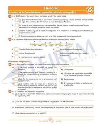 SEXTO GRADO HISTORIA
381
Historia
5.	 Cristóbal Colón llega a América.
6.	 Inicia el Renacimiento.
7.	 Se crea la primera imprenta italiana.
8.	 Inicia la Reforma Protestante.
9.	 Calvino crea en Ginebra una república
protestante.
V. Inicios de la Época Moderna: expansión cultural y demográfica
(1 - 4) Califica así: las expresiones correctas y así: las incorrectas.
1.	 Las grandes transformaciones en los ámbitos económico, político y cultural entre las últimas décadas
del siglo XV y primeras del XVI marcan el inicio de la Época Moderna.
2.	 Un factor de gran importancia para estos cambios fue que algunos pequeños reinos de Europa
extendieron su influencia a diversas partes del mundo.
3.	 Durante el siglo XV y XVI el interés estuvo puesto en la posesión de la tierra pues consideraban que
era símbolo de poder.
4.	 El Renacimiento es una época que inicia en el 1400 y se extiende hasta la actualidad.
(5 - 9) Escribe en el recuadro la letra que identifica la ubicación temporal de los hechos.
(10 - 13) Relaciona las columnas, escribe en el recuadro la letra correspondiente.
A B
C D
E
F G
1 400 1 440 1 465 1 492
1 517
1 519 1 541
Panorama del periodo
10.	 ¿Qué hecho propició el encuentro de Europa con
América?
11.	 ¿Qué invento permitió a las personas comunicarse y
difundir los conocimientos y las opiniones en forma
masiva?
12.	 ¿Cuál fue la consecuencia de la propagación del
conocimiento?
13.	 ¿Qué nombre recibe la etapa de la historia de
Europa en la que renacen las artes, las ciencias y la
filosofía como en los tiempos de las culturas griega
y romana?
A)	 La imprenta.
B)	 Los viajes de exploración impulsados
por el interés de acumular riquezas.
C)	 Renacimiento.
D)	 El renacimiento de las artes, la ciencia
y la filosofía.
(14 - 17) Contesta las siguientes preguntas.
14.	 ¿Qué impulsó el desarrollo del comercio, las innovaciones tecnológicas y los viajes de exploración durante
los siglos XV y XVI?
15.	 ¿Cuál era una de las ciudades más grandes de Europa tenía 250 000 habitantes?
16.	 El esplendor económico y cultural fue acompañado de sangrientas guerras, ¿qué motivos los provocaban?
17.	 ¿Qué continentes conocían en el siglo XV?
 