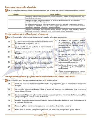 SEXTO GRADO HISTORIA
382
(18 - 21) Completa la tabla que marca las circunstancias que hicieron que Europa cobrara importancia mundial.
Temas para comprender el periodo
Ámbito Hecho histórico
Los reyes se volvieron más poderosos, al unificar los reinos y quedar un amplio territorio bajo
el mando de un monarca
Los países europeos obtuvieron riquezas de otras partes del mundo con las conquistas
realizadas en el Nuevo Mundo y África.
Con el Renacimiento surgió el Humanismo centrado en la razón y la investigación, dándole
más importancia al hombre, provocó que los europeos desarrollaron su conocimiento científico
y tecnológico al estudiar el cosmos y el cuerpo humano.
Los países colonizadores impusieron sus idiomas (español, portugués, inglés, francés) y religión
(Católica, protestante) a pueblos de otros continentes gracias a la conquista.
(22 - 27) Relaciona las columnas, escribe dentro del recuadro la letra correspondiente.
El resurgimiento de la vida urbana y el comercio
Las repúblicas italianas y el florecimiento del comercio de Europa con Oriente
22.	 ¿Qué factores provocaron la modificación del escenario
europeo entre los siglos XII y XV?
23.	 ¿Qué sucedió con las ciudades al incrementarse la
actividad económica?
24.	 ¿Cómo podemos observar el cambio de las ciudades
europeas?
25.	 ¿Qué impulsó la inquietud por el conocimiento, los
inventos, la moda y el arte en las ciudades europeas?
26.	 ¿En qué se convirtieron algunas ciudades que eran
poco higiénicas y no contaban con comodidades?
27.	 ¿A qué se debió el crecimiento de las ciudades europeas
entre los siglos XII y XV?
A)	 Se fundaron los primeros bancos,
se organizaron ferias mercantiles
y se incrementó la fabricación de
productos de uso cotidiano, armas y
artículos de lujo.
B)	 A la emigración del campo a las
ciudades.
C)	 En centros de poder y actividad
económica.
D)	 El aumento de la producción agrícola,
el desarrollo del comercio y el
crecimiento de la población.
E)	 Las formas de convivencia más libres
e igualitarias y la formación de
universidades.
F)	 Cobraron importancia como centros
administrativos y de distribución.
(28 - 33) Califica así: las expresiones correctas y así: las incorrectas.
28.	 Desde las cruzadas, el comercio con Oriente fue muy importante, para el desarrollo de la economía
europea.
29.	 Las ciudades italianas de Génova y Venecia tenían una participación fundamental en el intercambio
comercial con Oriente.
30.	 Los barcos de Alejandría y Constantinopla cargados de importante mercancías de Persia, India, China
y Filipinas llegaban hasta el puerto de Marsella.
31.	 Entre los artículos que eran apreciados en los mercados europeos estaban el maíz, la caña de azúcar,
el tomate y el aguacate.
32.	 Florencia y Milán eran importantes centros comerciales y de actividad bancaria.
33.	 Roma tenía un enorme peso político y religioso por ser la sede principal de la iglesia católica.
 