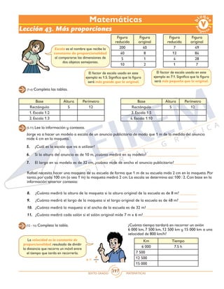 SEXTO GRADO MATEMÁTICAS
397
Matemáticas
(1-4) Completa las tablas.
Lección 43. Más proporciones
Escala es el nombre que recibe la
constante de proporcionalidad
al compararse las dimensiones de
dos objetos semejantes.
El factor de escala usado en este
ejemplo es 1:5. Significa que la figura
será más grande que la original.
Figura
reducida
Figura
original
200 40
40 8
5 1
10 2
El factor de escala usado en este
ejemplo es 7:1. Significa que la figura
será más pequeña que la original.
Figura
reducida
Figura
original
7 49
12 84
4 28
1 7
Base Altura Perímetro
Rectángulo 5 12
1. Escala 1:2
2. Escala 1:3
Base Altura Perímetro
Rectángulo 5 12
3. Escala 1:5
4. Escala 1:10
(5-11) Lee la información y contesta.
Jorge va a hacer un modelo a escala de un anuncio publicitario de modo que 1 m de la medida del anuncio
mide 4 cm en la maqueta.
5.	 ¿Cuál es la escala que va a utilizar? _________________________________________________
6.	 Si la altura del anuncio es de 10 m, ¿cuánto medirá en su modelo? _________________________
7.	 El largo en su modelo es de 32 cm, ¿cuánto mide de ancho el anuncio publicitario?___________
Rafael necesita hacer una maqueta de su escuela de forma que 1 m de su escuela mida 2 cm en la maqueta. Por
tanto, por cada 100 cm (o sea 1 m) la maqueta medirá 2 cm. La escala se determina así: 100 : 2. Con base en la
información anterior contesta:
8.	 ¿Cuánto medirá la altura de la maqueta si la altura original de la escuela es de 8 m? ________
9.	 ¿Cuánto medirá el largo de la maqueta si el largo original de la escuela es de 48 m? _________
10.	 ¿Cuánto medirá la maqueta si el ancho de la escuela es de 32 m? _________________________
11.	 ¿Cuánto medirá cada salón si el salón original mide 7 m x 6 m?___________________________
La velocidad es la constante de
proporcionalidad, resultado de dividir
la distancia que recorre un móvil entre
el tiempo que tarda en recorrerla.
v =
d
t
(12 - 14) Completa la tabla. ¿Cuánto tiempo tardará en recorrer un avión 		
6 000 km, 7 500 km, 12 500 km y 15 000 km a una
velocidad de 800 km/h?
Km Tiempo
6 000 7.5 h
7 500
12 500
15 000
 