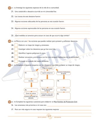 SEXTO GRADO GEOGRAFÍA
411
(21 - 25) Investiga los siguientes aspectos de la vida de tu comunidad.
21.	 Una catástrofe o desastre ocurrido en mi comunidad fue:
	______________________________________________________________________________________
22.	 Las causas de este desastre fueron:
	 ______________________________________________________________________________________
23.	 Algunas acciones adecuadas de las personas en esa ocasión fueron:
	 ______________________________________________________________________________________	
______________________________________________________________________________________
24.	 Algunas acciones equivocadas de las personas en esa ocasión fueron:
	 ______________________________________________________________________________________
	______________________________________________________________________________________
25.	 ¿Qué medidas se tomaron para actuar en caso de que ocurra algo similar?
	 ______________________________________________________________________________________
(26 - 30) Marca con una 7 las acciones que puedes realizar para prevenir y enfrentar desastres.
26.	 Elaborar un mapa de riesgos y amenazas.
27.	 Investigar sobre los desastres que ya han ocurrido.
28.	 Identificar lugares peligrosos la zona.
29.	 Realizar encuestas y entrevistas con los más antiguos habitantes de mi comunidad.
30.	 Promover el cuidado del medio ambiente.
(31 - 35) Completa el siguiente esquema con los elementos que debe contener un mapa de riesgos.
Mapa de riesgos
Lugares peligrosos
32.
Zonas que pueden
inundarse
Pastizales secos que
pueden incendiarse.
Recursos e instituciones
de ayuda
33.
Cruz Roja
35.
31.
escuelas
34.
Zonas de cultivos
Caminos que pueden ser
afectados
(36 - 39) Completa las siguientes cuestiones para elaborar un Plan Familiar de Protección Civil.
36.	 Las amenazas más próximas a mi casa son:
37.	 Para ser más segura mi casa requiere las siguientes mejoras:
 