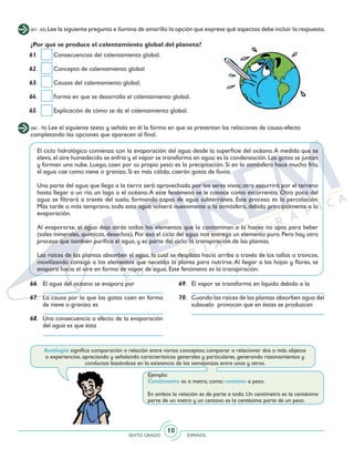 SEXTO GRADO ESPAÑOL
10
(61 - 65) Lee la siguiente pregunta e ilumina de amarillo la opción que exprese qué aspectos debe incluir la respuesta.
(66 - 70) Lee el siguiente texto y señala en él la forma en que se presentan las relaciones de causa-efecto
completando las opciones que aparecen al final.
¿Por qué se produce el calentamiento global del planeta?
61. 	 Consecuencias del calentamiento global.
62.	 Concepto de calentamiento global
63.	 Causas del calentamiento global.
64. 	 Forma en que se desarrolla el calentamiento global.
65. 	 Explicación de cómo se da el calentamiento global.
El ciclo hidrológico comienza con la evaporación del agua desde la superficie del océano.A medida que se
eleva,el aire humedecido se enfría y el vapor se transforma en agua:es la condensación.Las gotas se juntan
y forman una nube. Luego, caen por su propio peso: es la precipitación. Si en la atmósfera hace mucho frío,
el agua cae como nieve o granizo. Si es más cálida, caerán gotas de lluvia.
Una parte del agua que llega a la tierra será aprovechada por los seres vivos; otra escurrirá por el terreno
hasta llegar a un río, un lago o el océano.A este fenómeno se le conoce como escorrentía. Otro poco del
agua se filtrará a través del suelo, formando capas de agua subterránea. Este proceso es la percolación.
Más tarde o más temprano, toda esta agua volverá nuevamente a la atmósfera, debido principalmente a la
evaporación.
Al evaporarse, el agua deja atrás todos los elementos que la contaminan o la hacen no apta para beber
(sales minerales, químicos, desechos). Por eso el ciclo del agua nos entrega un elemento puro. Pero hay otro
proceso que también purifica el agua, y es parte del ciclo: la transpiración de las plantas.
Las raíces de las plantas absorben el agua, la cual se desplaza hacia arriba a través de los tallos o troncos,
movilizando consigo a los elementos que necesita la planta para nutrirse.Al llegar a las hojas y flores, se
evapora hacia el aire en forma de vapor de agua. Este fenómeno es la transpiración.
66. 	 El agua del océano se evapora por
67. 	 La causa por la que las gotas caen en forma
de nieve o granizo es
68.	 Una consecuencia o efecto de la evaporación
del agua es que ésta
69. 	 El vapor se transforma en líquido debido a la
70.	 Cuando las raíces de las plantas absorben agua del
subsuelo provocan que en éstas se produzcan
Analogía significa comparación o relación entre varios conceptos; comparar o relacionar dos o más objetos
o experiencias, apreciando y señalando características generales y particulares, generando razonamientos y
conductas basándose en la existencia de las semejanzas entre unos y otros.
Ejemplo:
Centímetro es a metro, como: centavo a peso.
En ambos la relación es de parte a todo. Un centímetro es la centésima
parte de un metro y un centavo es la centésima parte de un peso.
 