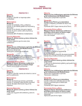 ÍNDICE
SEGUNDO BIMESTRE
PROYECTO 1
Español
Bloque II	
Proyecto 1. Escribir un reportaje sobre
su localidad		 105	
	
Matemáticas
Bloque II		
Lección 12. Unidades, miles y milésimos	 118
Lección 13. ¿En dónde quedan las fracciones y
decimales?		 119
Lección 14. La división sirve para repartir	 121
Lección 15. ¿Con cuánto cubro el prisma y
la pirámide?		 123
Contenido 2011: Problemas multiplicativos	 126
Ciencias Naturales
Bloque II. ¿Cómo somos y cómo vivimos los
seres vivos?		
1. ¿Cómo sabemos que los seres vivos 	
cambiamos?		 127
Historia
Bloque II. Las civilizaciones agrícolas de Oriente
y las civilizaciones del Mediterráneo	
Panorama del periodo	 130
Temas para comprender el periodo	 131
Geografía
Bloque II. LaTierra y su naturaleza		
Lección 1. Componentes naturales de la Tierra	 134
Contenido 2011: Movimientos de la Tierra	 137
Formación Cívica y Ética
Bloque II.Tomar decisiones conforme a
principios éticos para un futuro mejor		
Nuevos sentimientos y emociones	 139
PROYECTO 2
Español
Bloque II		
Proyecto 2. Escribir cuentos de misterio o terror
para su publicación	 143
Matemáticas
Bloque II		
Lección 16. Construye prismas y pirámides	 157
Lección 17. ¿Cuántos cubos forman el prisma?	 158	
Lección 18. ¿Qué información hay en las
etiquetas?		 160
Ciencias Naturales
Bloque II. ¿Cómo somos y cómo vivimos los
seres vivos?	
2. ¿Por qué soy parte del ambiente y cómo lo
cuido?		 162
Historia
Bloque II. Las civilizaciones agrícolas de Oriente
y las civilizaciones del Mediterráneo	
Temas para comprender el periodo	 164
Geografía
Bloque II. LaTierra y su naturaleza	
Lección 2. Riqueza y variedad de vida en los
países			 168
Contenido 2011: Capas internas de la Tierra	 171
Formación Cívica y Ética
Bloque II.Tomar decisiones conforme a
principios éticos para un futuro mejor	
Vivir conforme a principios éticos	 173
No a las trampas	 173
PROYECTO 3
Español
Bloque II		
Proyecto 3. Elaborar un manual de juegos de
patio			 176
Matemáticas
Bloque II		
Lección 19. ¿Cuál es la constante de
proporcionalidad?	 182
Lección 20.Tablas y factores de proporcionalidad	184
Lección 21. La media aritmética y la mediana	 186
Ciencias Naturales
Bloque II. ¿Cómo somos y cómo vivimos los
seres vivos?	
3. ¿Qué es el calentamiento global y qué puedo hacer
para reducirlo?	 188
Proyecto Estudiantil	 191
Historia
Bloque II. Las civilizaciones agrícolas de Oriente
y las civilizaciones del Mediterráneo	
Temas para comprender el periodo	 192
Temas para reflexionar	 194
Geografía
Bloque II. LaTierra y su naturaleza	
Lección 3. Recursos naturales para la vida	 195
Lección 4.Acciones para el desarrollo
sustentable		 197
Contenido 2011:Aguas oceánicas	 199
Formación Cívica y Ética
Bloque II.Tomar decisiones conforme a
principios éticos para un futuro mejor	
Justo es apoyar a quienes se encuentran en
desventaja		 201
Aplicación justa de las reglas	 201
 