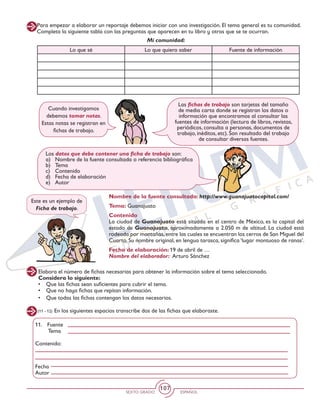 SEXTO GRADO ESPAÑOL
107
Para empezar a elaborar un reportaje debemos iniciar con una investigación. El tema general es tu comunidad.
Completa la siguiente tabla con las preguntas que aparecen en tu libro y otras que se te ocurran.
Lo que sé Lo que quiero saber Fuente de información
Mi comunidad:
Cuando investigamos
debemos tomar notas.
Estas notas se registran en
fichas de trabajo.
Las fichas de trabajo son tarjetas del tamaño
de media carta donde se registran los datos o
información que encontramos al consultar las
fuentes de información (lectura de libros, revistas,
periódicos, consulta a personas, documentos de
trabajo, inéditos, etc). Son resultado del trabajo
de consultar diversas fuentes.
Los datos que debe contener una ficha de trabajo son:
a)	 Nombre de la fuente consultada o referencia bibliográfica
b)	Tema
c)	Contenido
d)	 Fecha de elaboración
e)	Autor
Elabora el número de fichas necesarias para obtener la información sobre el tema seleccionado.
Considera lo siguiente:
•	 Que las fichas sean suficientes para cubrir el tema.
•	 Que no haya fichas que repitan información.
•	 Que todas las fichas contengan los datos necesarios.
Nombre de la fuente consultada: http://www.guanajuatocapital.com/
Tema: Guanajuato
Contenido
La ciudad de Guanajuato está situada en el centro de México, es la capital del
estado de Guanajuato, aproximadamente a 2.050 m de altitud. La ciudad está
rodeada por montañas,entre las cuales se encuentran los cerros de San Miguel del
Cuarto. Su nombre original, en lengua tarasca, significa ‘lugar montuoso de ranas’.
Fecha de elaboración: 19 de abril de …
Nombre del elaborador: Arturo Sánchez
Este es un ejemplo de
Ficha de trabajo.
(11 - 12) En los siguientes espacios transcribe dos de las fichas que elaboraste.
11.	Fuente
	 Tema
Contenido:
Fecha
Autor
 