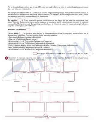 SEXTO GRADO ESPAÑOL
114
Por la diversidad de atractivos que ofrece el DF,estos barrios brindarán un sinfín de posibilidades de esparcimiento
para sus visitantes y habitantes.
Por ejemplo, en el barrio Villa de Guadalupe el turismo religioso es la principal meta; en Venustiano Carranza se
encuentran tres emblemáticos mercados: Sonora, Jamaica y la Merced, y en las Delegaciones al sur de la Ciudad,
los lugares protagónicos están enfocados al ecoturismo.
En opinión de Arnau este programa es muy positivo ya que desarrolla los aspectos positivos de cada
zona. “Algunas Delegaciones tienen su fortaleza en la arquitectura civil y religiosa, así como en el concepto
cosmopolita. Obviamente, cada Delegación pretende ofrecer al visitante lo mejor de sus atractivos y tradiciones
tangibles e intangibles”, afirma Arnau.
Rincones con encanto
Decidir dónde se ubicarán estos barrios es fundamental por lo que el programa busca incluir a las 16
delegaciones capitalinas. Éstos son algunos de los barrios propuestos.
- San Ángel (Delegación Álvaro Obregón).
- Mixcoac (Delegación Benito Juárez).
- Centro histórico de Coyoacán (Delegación Coyoacán).
- Centro histórico de Cuajimalpa (Delegación Cuajimalpa).
- Santa María la Ribera, Zona Rosa, Garibaldi, Roma, Condesa (Delegación Cuauhtémoc).
-Villa de Guadalupe (Delegación Gustavo A. Madero).
- Centro histórico de Xochimilco (Delegación Xochimilco).
Núñez, Cecilia. Hechizan barrios en el DF. El Norte, Sección De viaje p. 1. 17 de abril de 2011.
Tema
Subtema
Ideas importantes
Ideas importantes
Ideas importantes
Ideas importantes
Subtema
Subtema
Subtema
Considera el siguiente esquema para planear la redacción de tu reportaje. Señala un tema central, cuatro
subtemas y dentro de éstos dos ideas importantes.
 