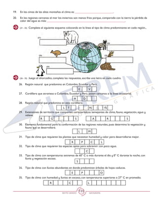 SEXTO GRADO GEOGRAFÍA
135
(21 - 25) Completa el siguiente esquema colocando en la línea el tipo de clima predominante en cada región.,
(26 - 35) Juega al ahorcadito, completa las respuestas, escribe una letra en cada cuadro.
19. 	 En las cimas de las altas montañas el clima es: ___________________________.
20. 	 En las regiones cercanas al mar los inviernos son menos fríos porque, comparada con la tierra la pérdida de
calor del agua es más: _______________________________________________________.
26. 	 Región natural que predomina en Colombia, Ecuador y Perú.
27. 	 Cordillera que atraviesa a Colombia, Ecuador y Perú, países cercanos a la línea ecuatorial.
28. 	 Región natural que predomina en esta cordillera.
29. 	 Extensiones de territorio que comparten características semejantes de clima, fauna, vegetación, agua y
relieve.
30. 	 Elemento fundamental para la conformación de las regiones naturales, pues determina la vegetación y
fauna que se desarrollará.
31. 	 Tipo de clima que requieren las plantas que necesitan humedad y calor para desarrollarse mejor.
32. 	 Tipo de clima que requieren las especies aptas para sobrevivir con poco agua.
33. 	 Tipo de clima con temperaturas extremas de 40° C o más durante el día y 0° C durante la noche, con
lluvia y vegetación escasa.
34. 	 Tipo de clima con lluvias abundantes en donde predominan árboles de hojas caducas.
35. 	 Tipo de clima con humedad y lluvias en exceso, con temperaturas superiores a 27° C en promedio.
A D
E V
L T N Ñ
R AG RS S
L M
R P C L
C
R LC
E P O
S
 