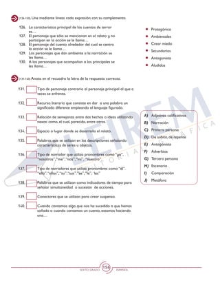 SEXTO GRADO ESPAÑOL
156
(126-130) Une mediante líneas cada expresión con su complemento.
126. 	 La característica principal de los cuentos de terror
es…
127. 	 El personaje que sólo se mencionan en el relato y no
participan en la acción se le llama…
128. 	 El personaje del cuento alrededor del cual se centra
la acción se le llama…
129. 	 Los personajes que dan ambiente a la narración se
les llama…
130. 	A los personajes que acompañan a los principales se
les llama…
•	 Protagónico
•	 Ambientales
•	 Crear miedo
•	 Secundarios
•	 Antagonista
•	 Aludidos
(131-140) Anota en el recuadro la letra de la respuesta correcta.
131. 	 Tipo de personaje contrario al personaje principal al que a
veces se enfrenta.
132. 	 Recurso literario que consiste en dar a una palabra un
significado diferente empleando el lenguaje figurado.
133. 	 Relación de semejanza entre dos hechos o ideas utilizando
nexos: como, el cual, parecido, entre otros.
134. 	 Espacio o lugar donde se desarrolla el relato.
135. 	 Palabras que se utilizan en las descripciones señalando
características de seres u objetos.
136. 	 Tipo de narrador que utiliza pronombres como “yo”,
“nosotros”,“me”,“nos”,“mí”, “nuestro”.
137. 	 Tipo de narradores que utiliza pronombres como “él”.
“ella”.“ellos”,“su”.“sus”.“se”,“le”, ¨les”
138. 	 Palabras que se utilizan como indicadores de tiempo para
señalar simultaneidad o sucesión de acciones.
139. 	 Conectores que se utilizan para crear suspenso.
140. 	 Cuando contamos algo que nos ha sucedido o que hemos
soñado o cuando contamos un cuento, estamos haciendo
una…
A) 	 Adjetivos calificativos
B) 	 Narración
C)	 Primera persona
D)	 De súbito, de repente
E)	 Antagonista
F)	Adverbios
G) 	 Tercera persona
H)	 Escenario
I)	 Comparación
J)	 Metáfora
 