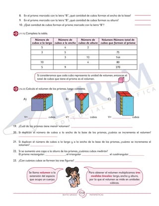 SEXTO GRADO MATEMÁTICAS
159
(11-15) Completa la tabla.
8.	 En el prisma marcado con la letra “B”, ¿qué cantidad de cubos forman el ancho de la base?
9.	 En el prisma marcado con la letra “B”, ¿qué cantidad de cubos forman su altura?
10.	 ¿Qué cantidad de cubos forman el prisma marcado con la letra “B”?
(16-23) Calcula el volumen de los prismas, luego contesta.
Si consideramos que cada cubo representa la unidad de volumen,entonces el
total de cubos que tiene el prisma es el volumen.
V= _____________ cubos
B) C)A)
V= _____________ cubos V= _____________ cubos
Número de
cubos a lo largo
Número de
cubos a lo ancho
Número de
cubos de altura
Volumen: Número total de
cubos que forman el prisma
5 4 2
3 5 75
3 12 144
10 4 80
5 9 270
19.	 ¿Cuál de los prismas tiene menor volumen? ___________________________________________
20.	 Si duplican el número de cubos a lo ancho de la base de los prismas, ¿cuánto se incrementa el volumen?
___________________________
21.	 Si duplican el número de cubos a lo largo y a lo ancho de la base de los prismas, ¿cuánto se incrementa el
volumen? ________________
22.	 Si se aumenta una capa a la altura de los prismas, ¿cuántos cubos medirán?
	 El prisma rectangular: ______________, el triangular ___________________ el cuadrangular___________
23.	 ¿Con cuántos cubos se forman las tres figuras? ________________________________________
Se llama volumen a la
extensión del espacio
que ocupa un cuerpo.
Para obtener el volumen multiplicamos tres
medidas lineales: largo, ancho y altura,
por lo que el volumen se mide en unidades
cúbicas.
 