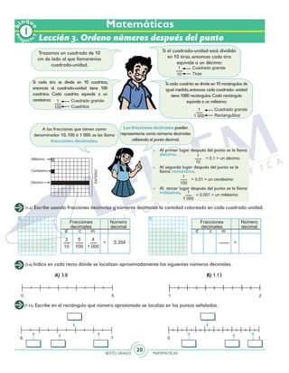 SEXTO GRADO MATEMÁTICAS
20
Pr
oyect
o
b
loqu
e
1
Lección 3. Ordeno números después del punto
(1-4) Escribe usando fracciones decimales y números decimales la cantidad coloreada en cada cuadrado unidad.
Trazamos un cuadrado de 10
cm de lado al que llamaremos
cuadrado-unidad.
Si el cuadrado-unidad está dividido
en 10 tiras, entonces cada tira
equivale a un décimo:
A las fracciones que tienen como
denominador 10, 100 ó 1 000, se les llama
fracciones decimales.
Al primer lugar después del punto se le llama
décimo.
Al segundo lugar después del punto se le
llama centésimo.
Al tercer lugar después del punto se le llama
milésimo.
Si cada tira se divide en 10 cuadritos,
entonces el cuadrado-unidad tiene 100
cuadritos. Cada cuadrito equivale a un
centésimo:
Si cada cuadrito se divide en 10 rectángulos de
igual medida,entonces cada cuadrado- unidad
tiene 1000 rectángulos.Cada rectángulo
equivale a un milésimo:
Las fracciones decimales pueden
representarse como números decimales
utilizando el punto decimal.
•
•
•
(5-6) Indica en cada recta dónde se localizan aproximadamente los siguientes números decimales.
A) 3.8 B) 1.13
(7-14) Escribe en el rectángulo qué número aproximado se localiza en los puntos señalados.
Matemáticas
 